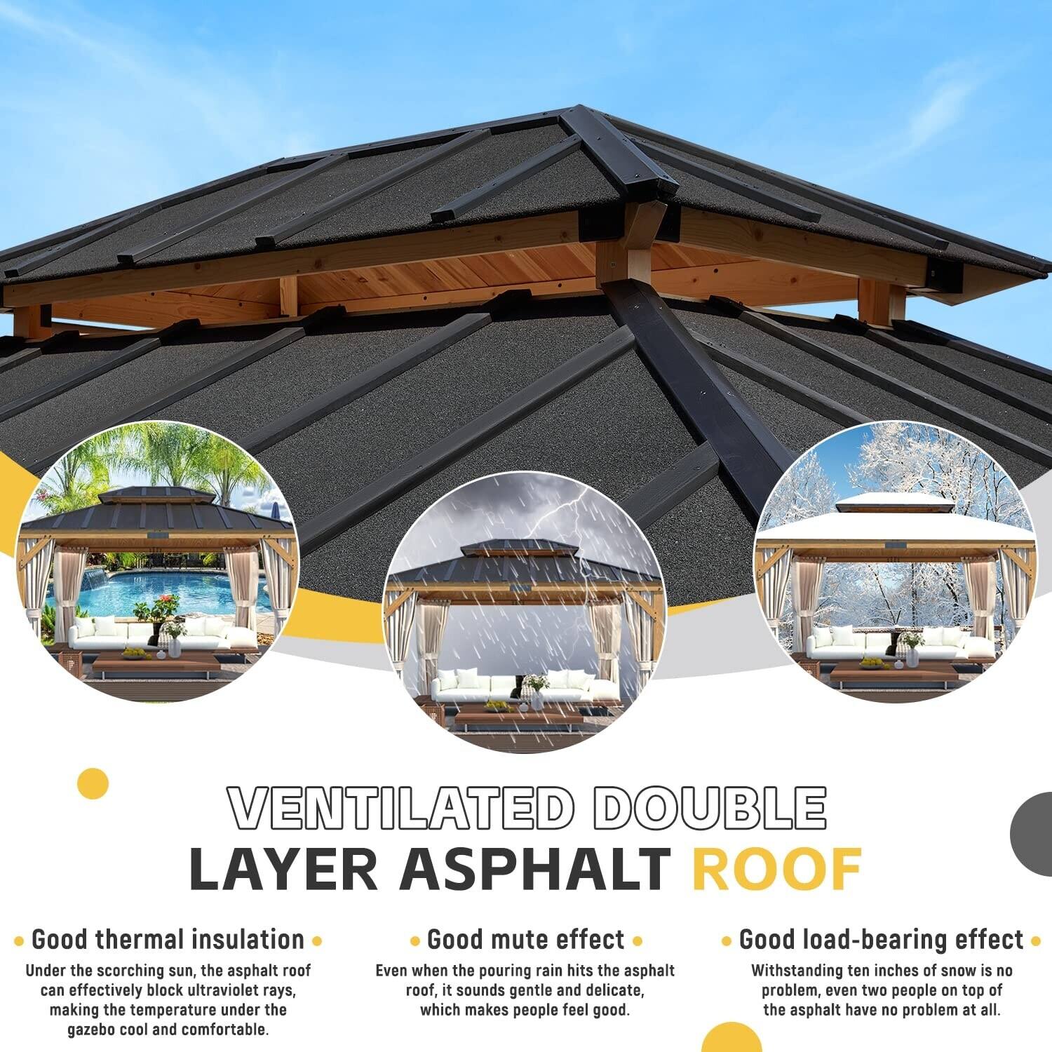 VENTILATED DOUBLE LAYER ASPHALT ROOF

- Good thermal insulation
  Under the scorching sun, the asphalt roof can effectively block ultraviolet rays, making the temperature under the gazebo cool and comfortable.

- Good mute effect
  Even when the pouring rain hits the asphalt roof, it sounds gentle and delicate, which makes people feel good.

- Good load-bearing effect
  Withstanding ten inches of snow is no problem, even two people on top of the asphalt have no problem at all.