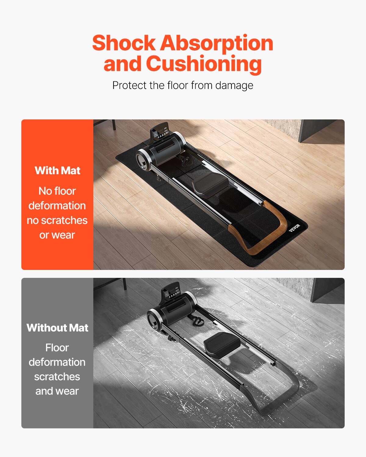 Shock Absorption and Cushioning  
Protect the floor from damage  

With Mat  
No floor deformation  
no scratches or wear  

Without Mat  
Floor deformation  
scratches and wear