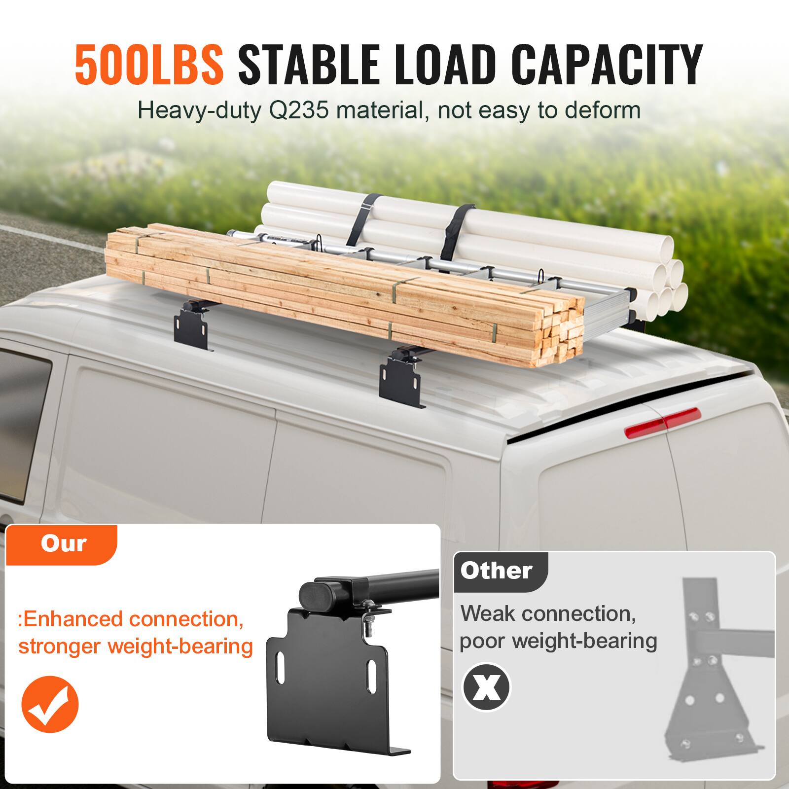 500LBS STABLE LOAD CAPACITY  
Heavy-duty Q235 material, not easy to deform  

Our:  
- Enhanced connection, stronger weight-bearing  

Other:  
- Weak connection, poor weight-bearing