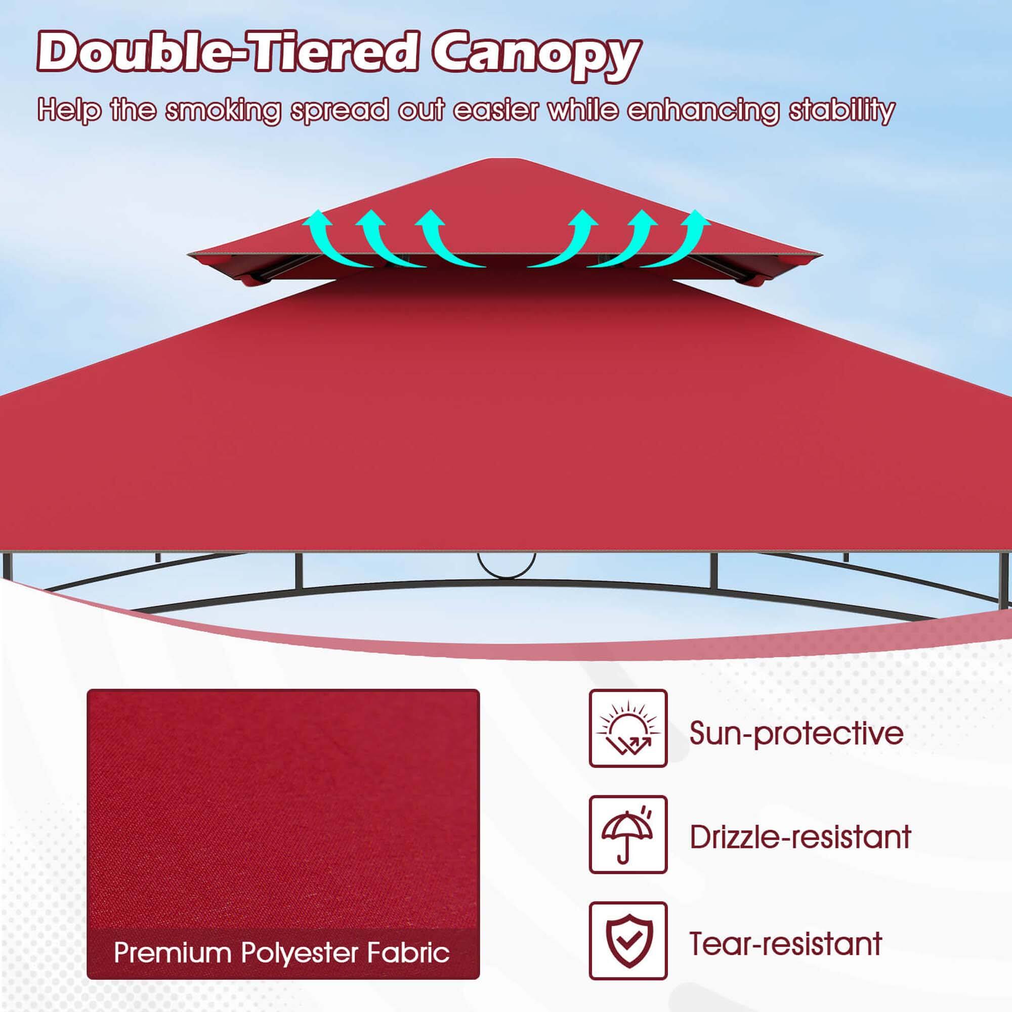 Double-Tiered Canopy, Help the smoking spread out easier while enhancing stability, Sun-protective, Drizzle-resistant, Tear-resistant, Premium Polyester Fabric