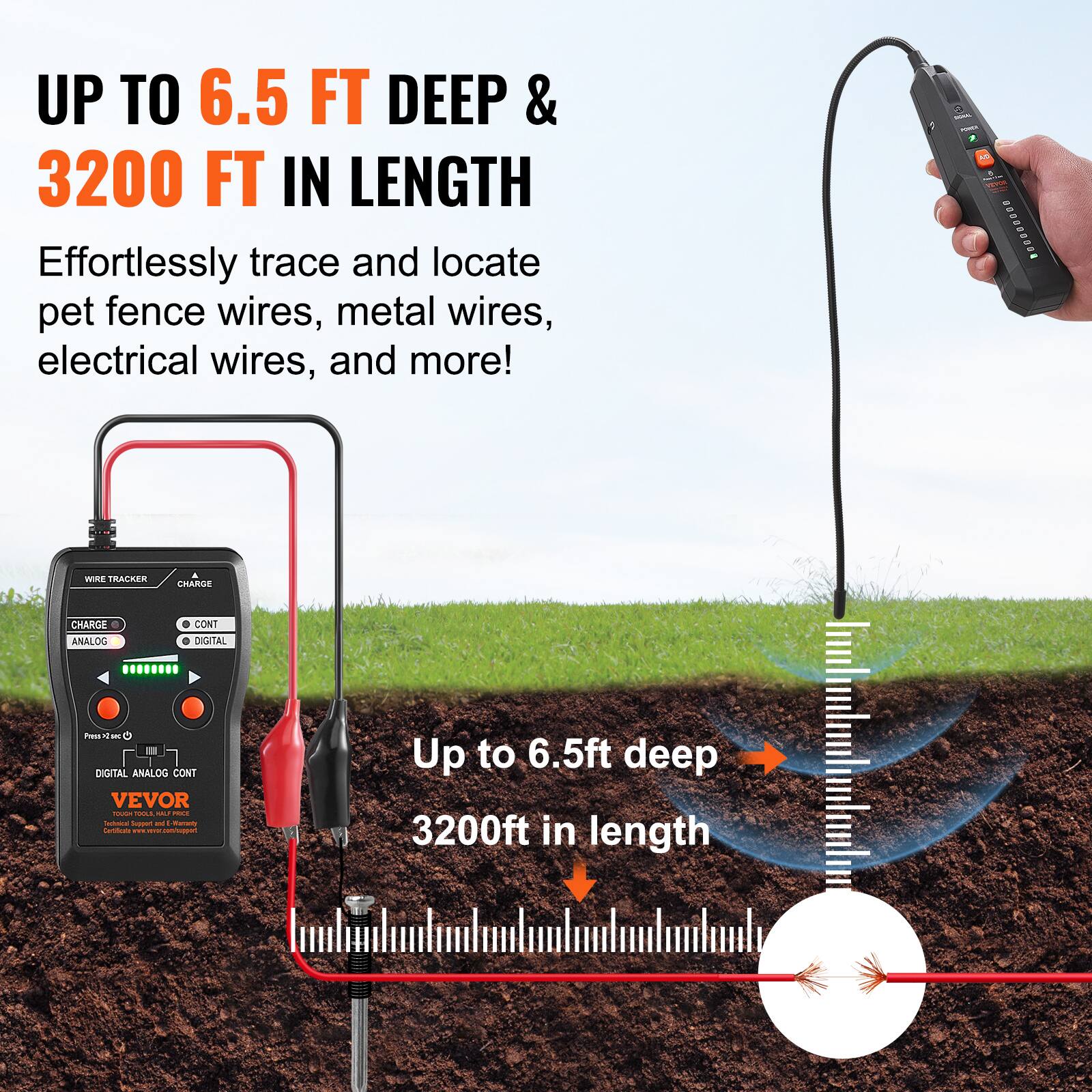 UP TO 6.5 FT DEEP & 3200 FT IN LENGTH

Effortlessly trace and locate pet fence wires, metal wires, electrical wires, and more!

WIRE TRACKER
CHARGE
CONT
ANALOG
DIGITAL

Press 2-5 sec

DIGITAL ANALOG CONT

VEVOR

Up to 6.5ft deep
3200ft in length