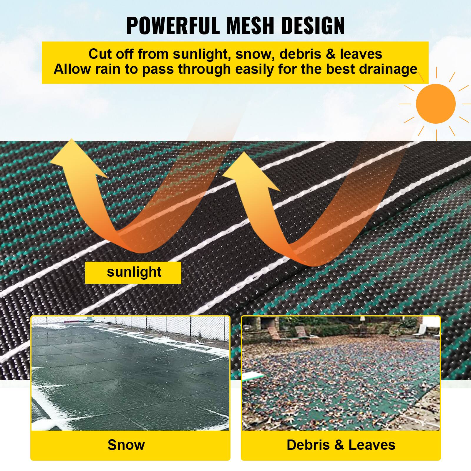 POWERFUL MESH DESIGN, Cut off from sunlight, snow, debris & leaves, Allow rain to pass through easily for the best drainage, sunlight, Snow, Debris & Leaves