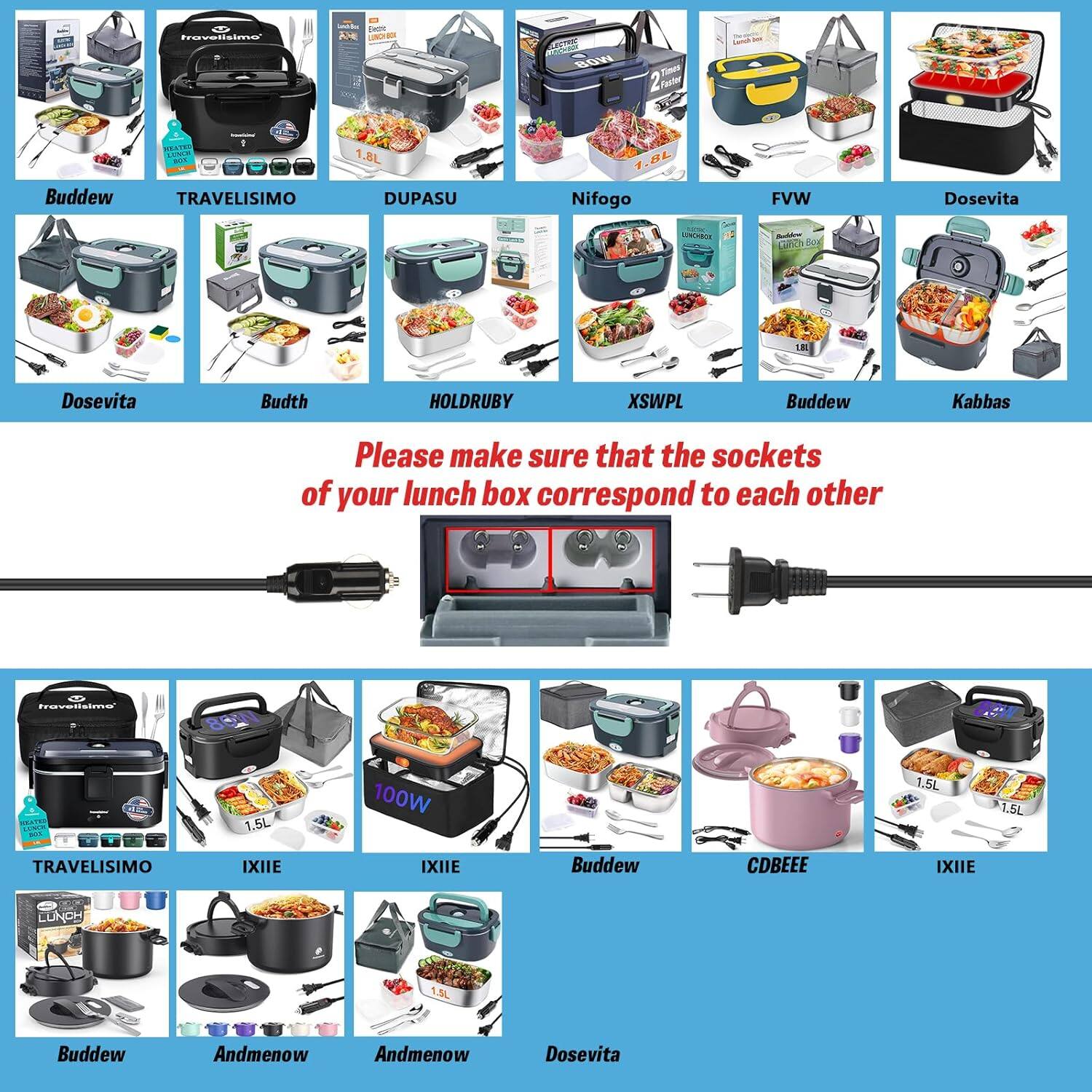 Sure, here is the corrected and grouped text from the image:

---

**Top Row:**
- Buddew
- TRAVELISIMO
- DUPASU
- Nifogo
- FVW
- Dosevita

**Second Row:**
- Dosevita
- Budth
- HOLDRUBY
- XSWPL
- Buddew
- Kabbas

**Middle Section:**
- Please make sure that the sockets of your lunch box correspond to each other

**Bottom Row:**
- TRAVELISIMO
- IXIIE
- IXIIE
- Buddew
- CDBEEE
- IXIIE

**Bottom Row (Continued):**
- Buddew
- Andmenow
- Andmenow
- Dosevita

---

This should accurately reflect the text and grouping from the image.