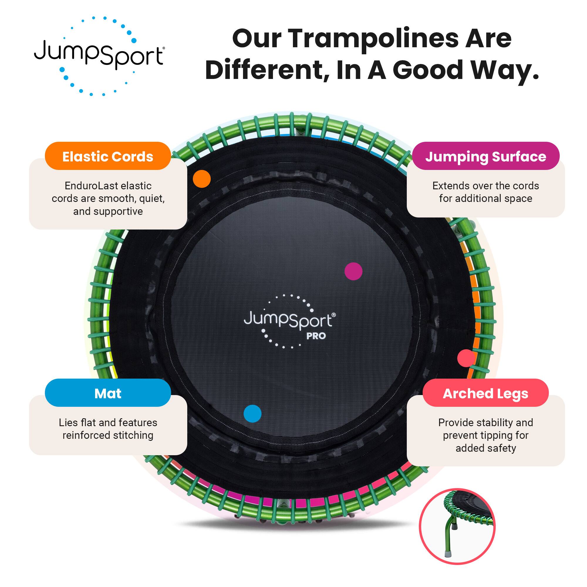 Our Trampolines Are Different, In A Good Way.

- Elastic Cords: EnduroLast elastic cords are smooth, quiet, and supportive
- Jumping Surface: Extends over the cords for additional space
- Mat: Lies flat and features reinforced stitching
- Arched Legs: Provide stability and prevent tipping for added safety