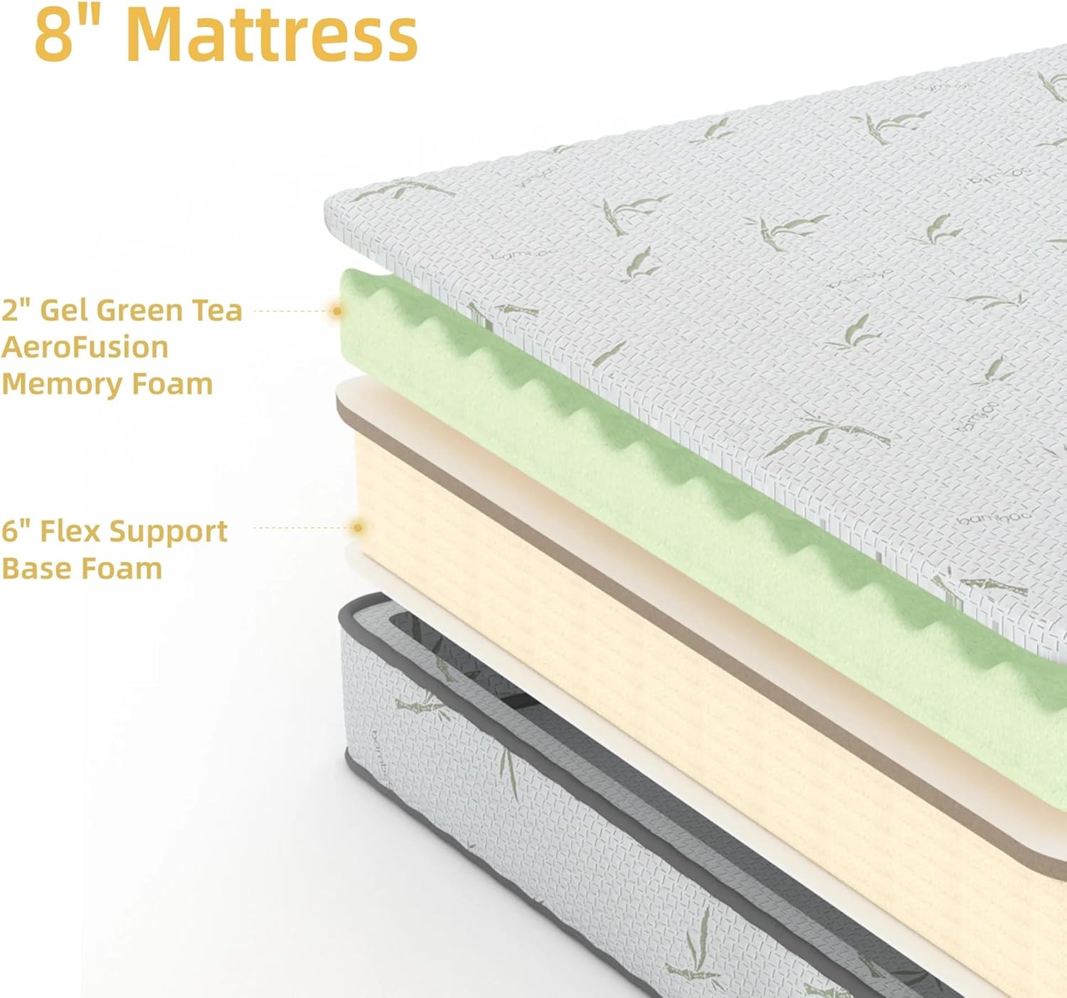 8" Mattress

2" Gel Green Tea AeroFusion Memory Foam

6" Flex Support Base Foam