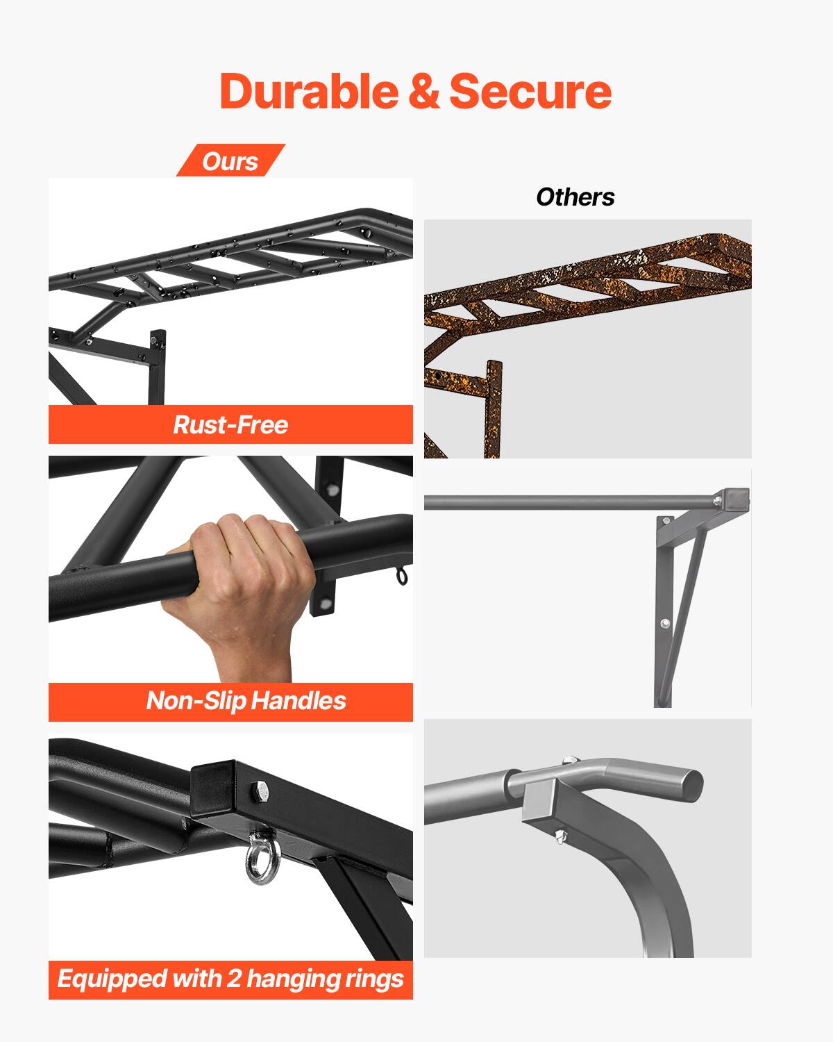 Durable & Secure

Ours: Rust-Free, Non-Slip Handles, Equipped with 2 hanging rings

Others: Rusty, Non-Slip Handles, Equipped with 2 hanging rings