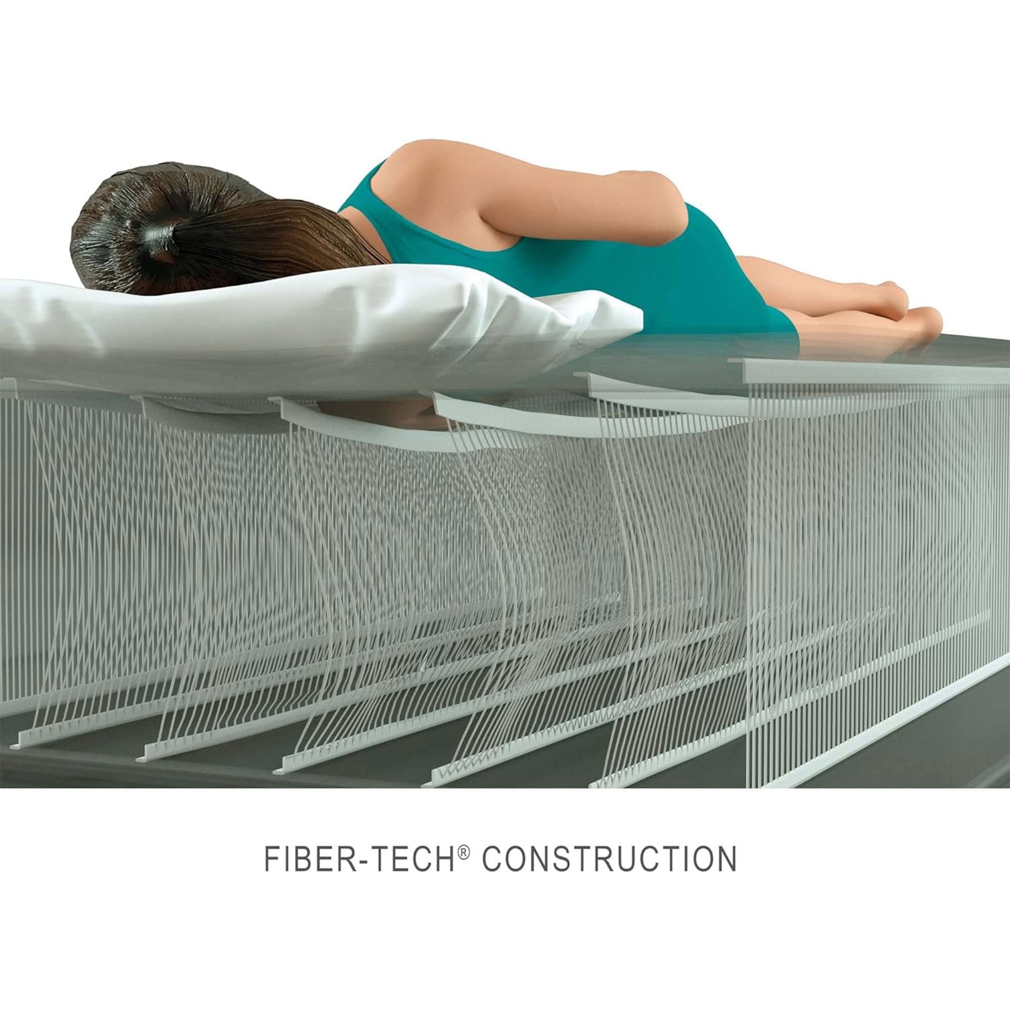 FIBER-TECH® CONSTRUCTION