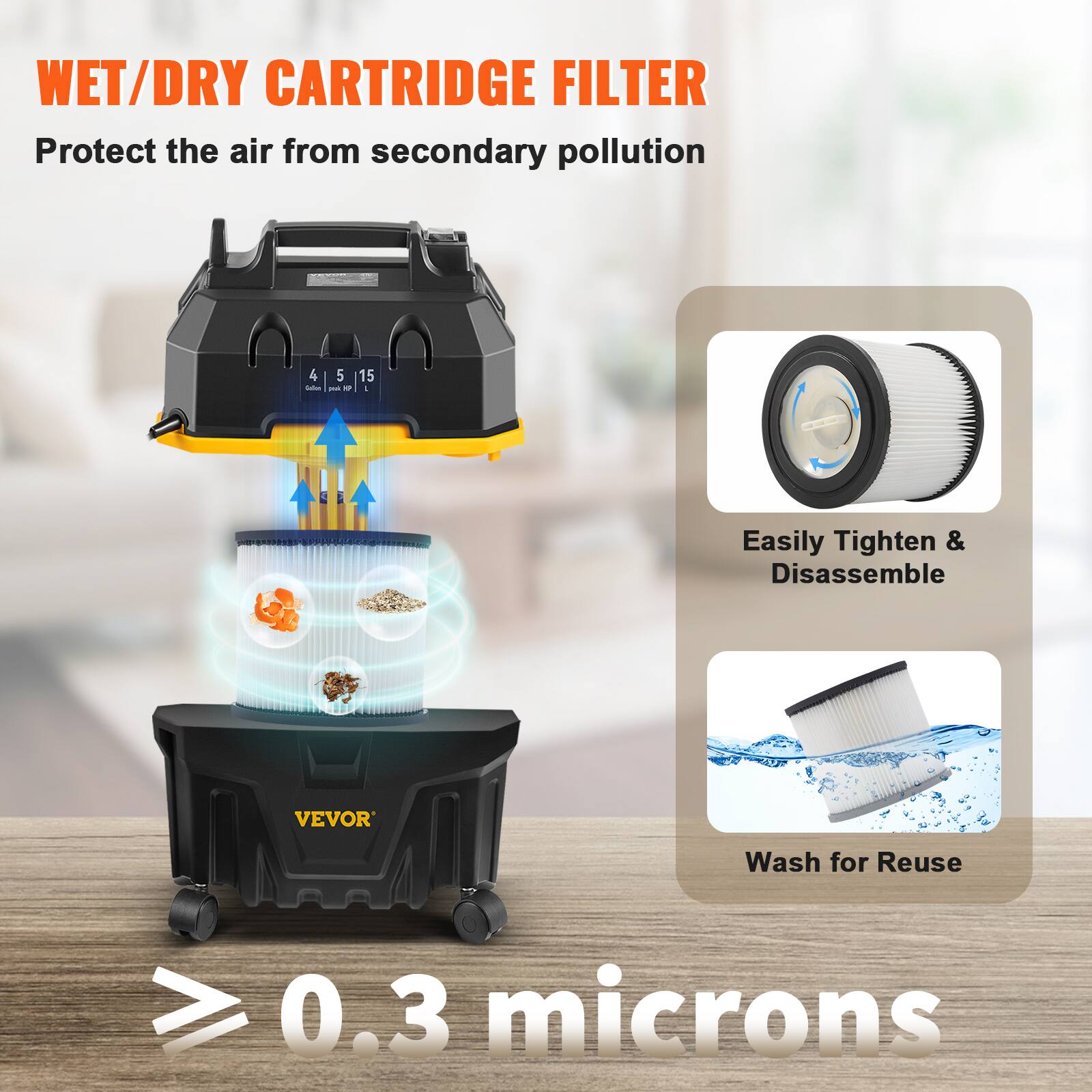 WET/DRY CARTRIDGE FILTER  
Protect the air from secondary pollution  

Easily Tighten & Disassemble  
Wash for Reuse  

> 0.3 microns