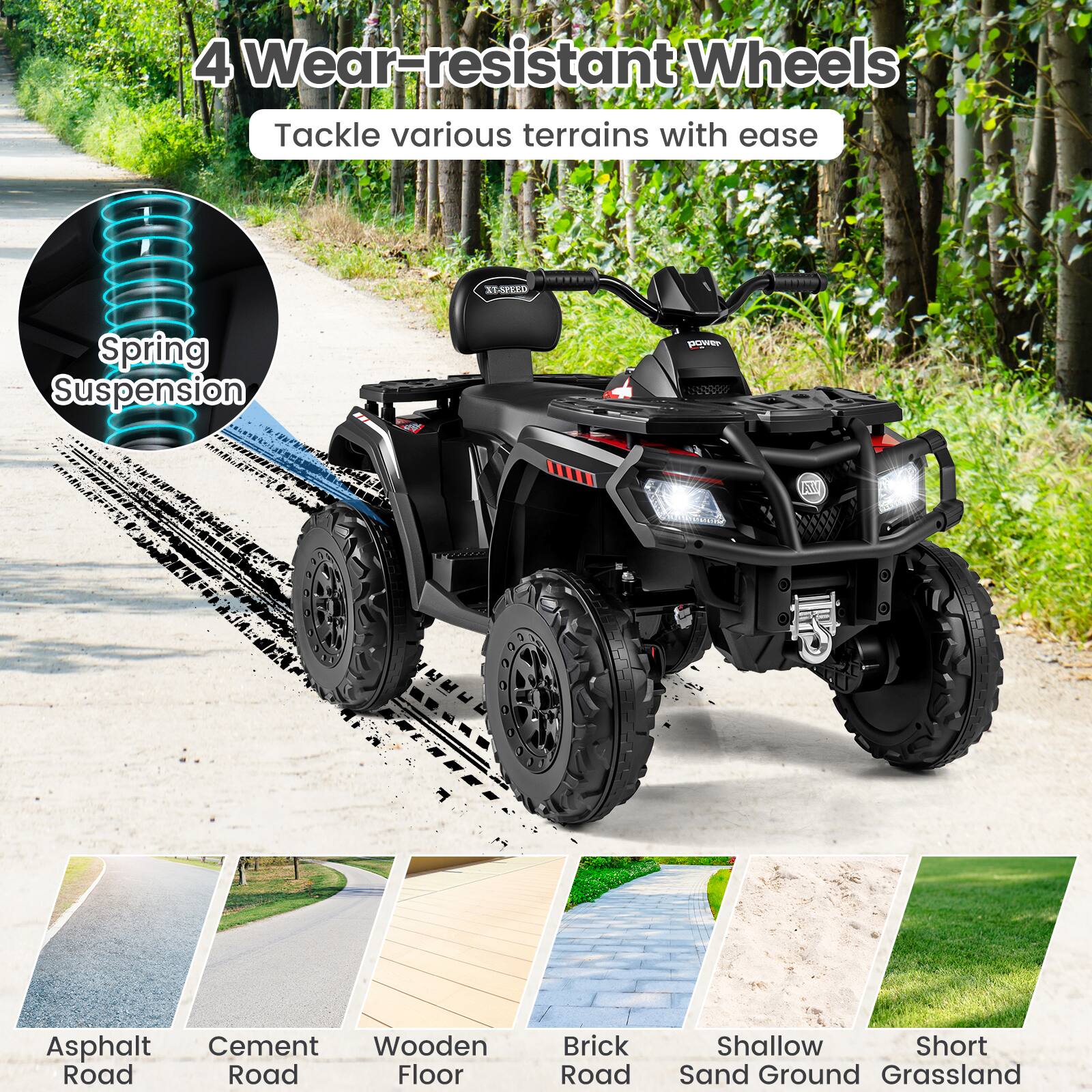 4 Wear-resistant Wheels  
Tackle various terrains with ease  

Spring Suspension  

Asphalt Road  
Cement Road  
Wooden Floor  
Brick Road  
Shallow Sand Ground  
Short Grassland