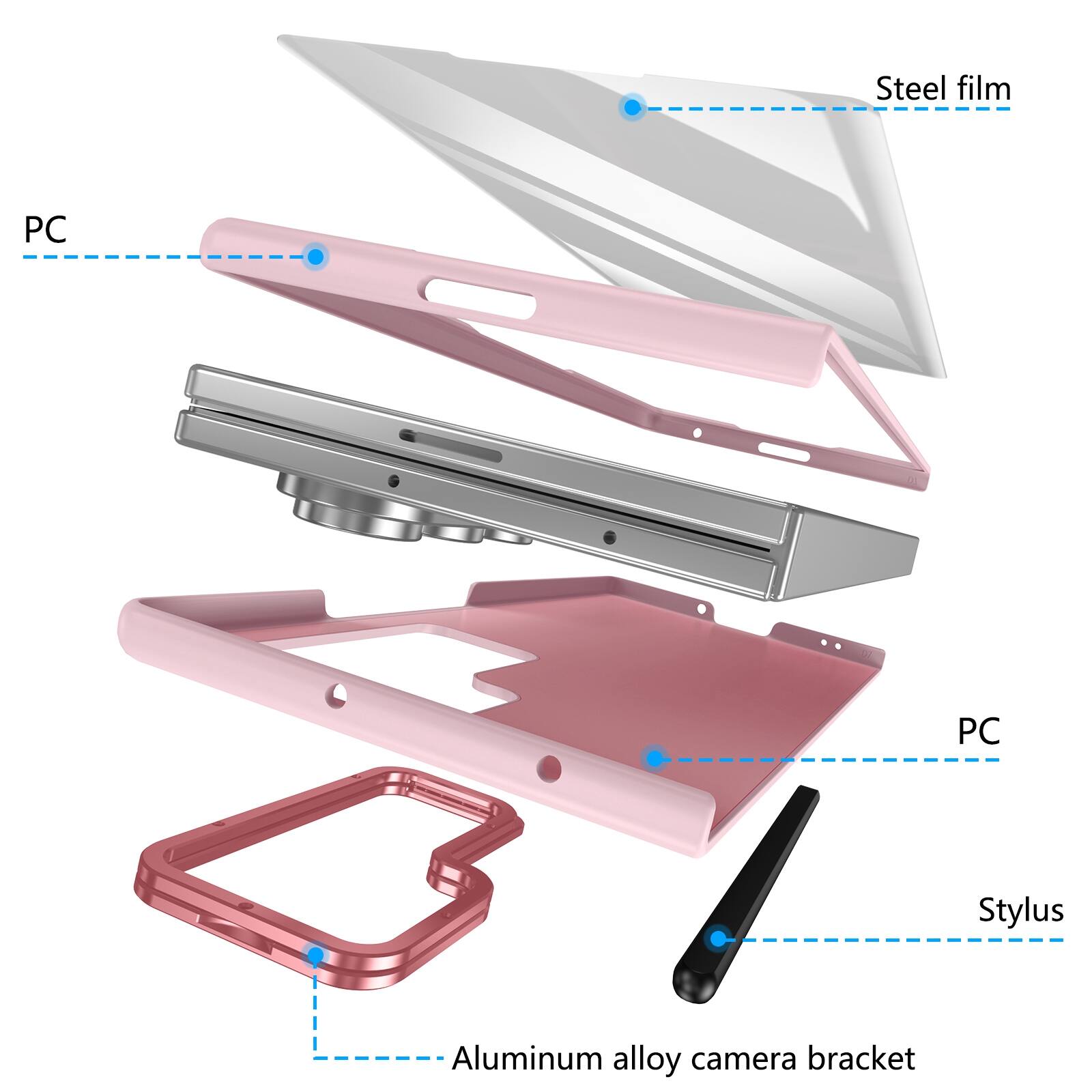 Steel film  
PC  
PC  
Stylus  
Aluminum alloy camera bracket