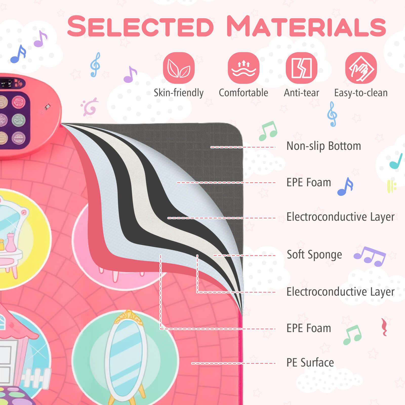 media item thumbnail