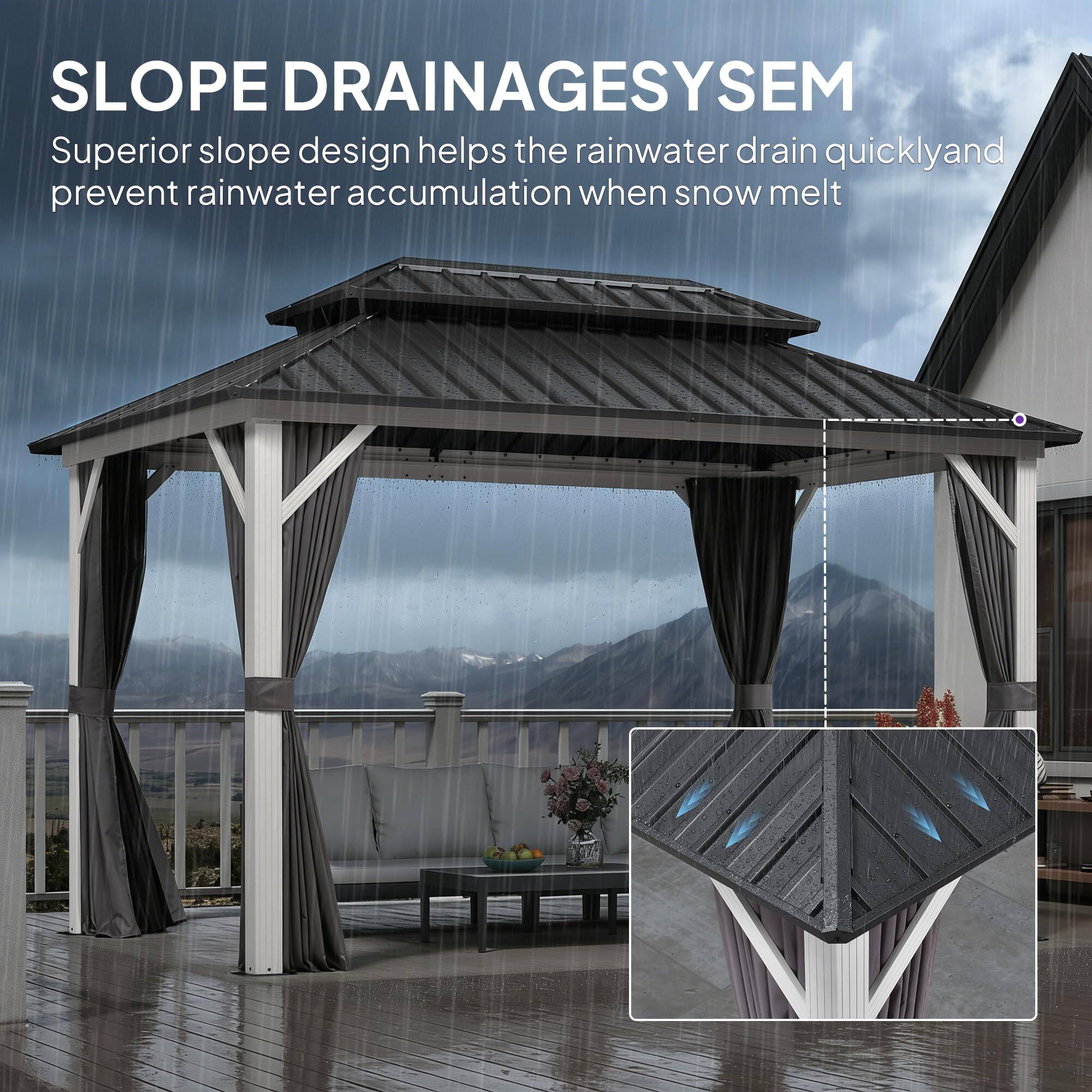 SLOPE DRAINAGESYSTEM

Superior slope design helps the rainwater drain quickly and prevent rainwater accumulation when snow melt