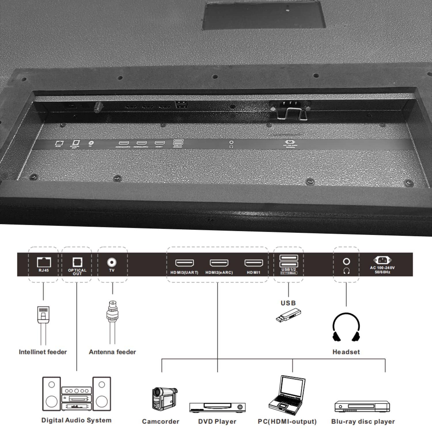The image shows a diagram of a digital audio system with various components. The components include a digital audio system, a camcorder, a DVD player, a PC with HDMI output, a Blu-ray disc player, an antenna feeder, a headset, and a USB device. The diagram also shows a TV and an HDMI (ARC) connection. The image also shows a power supply and a remote control. The diagram is labeled with the names of the components and their functions.