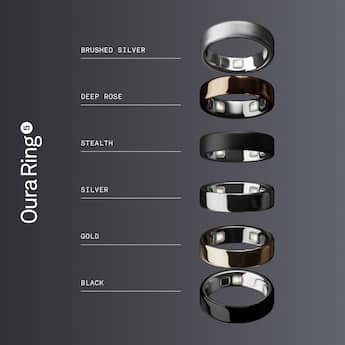 Oura Ring 5 Smart Ring Size Before You Buy with OR5 Sizing Kit Oura Ring 5 Smart Ring Size Before You Buy with OR5 Sizing Kit