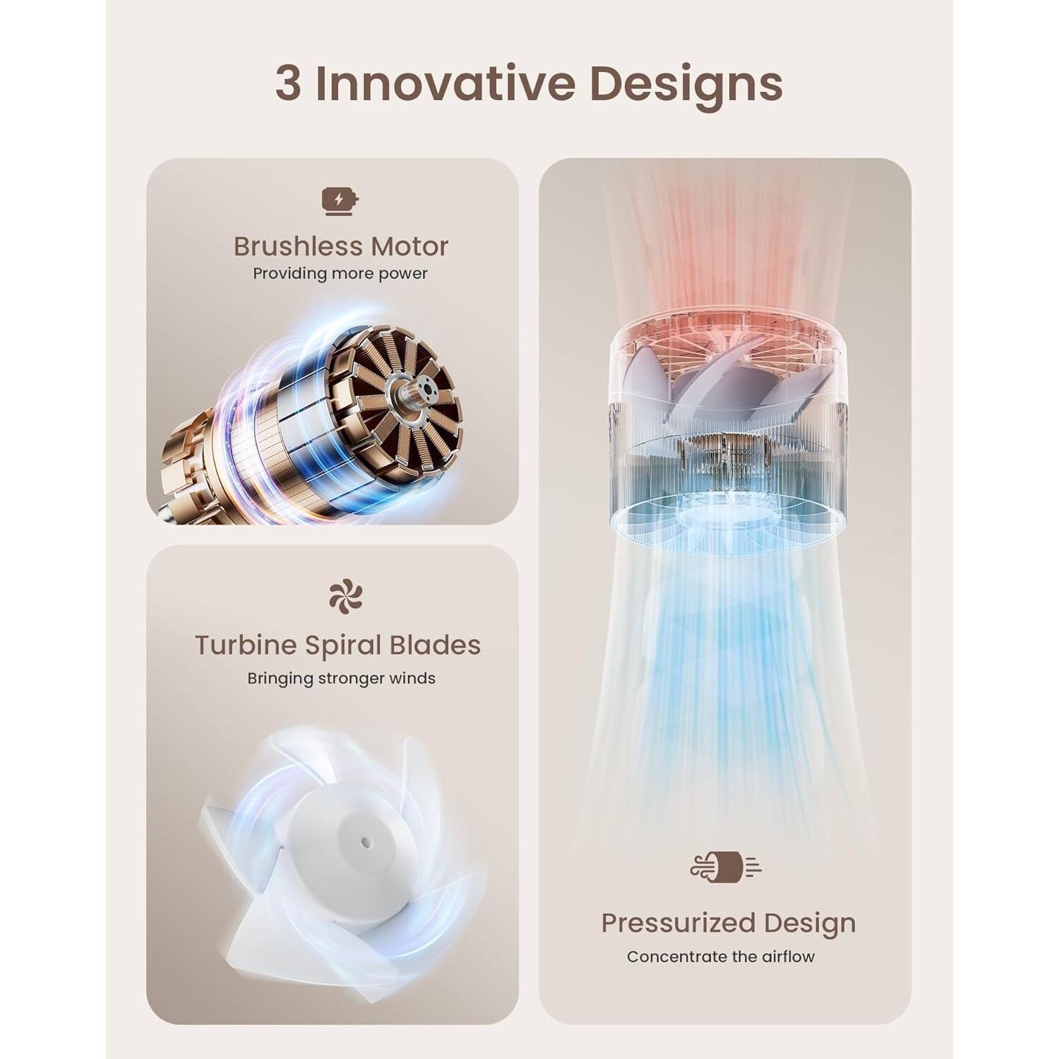 3 Innovative Designs

- Brushless Motor  
  Providing more power

- Turbine Spiral Blades  
  Bringing stronger winds

- Pressurized Design  
  Concentrate the airflow