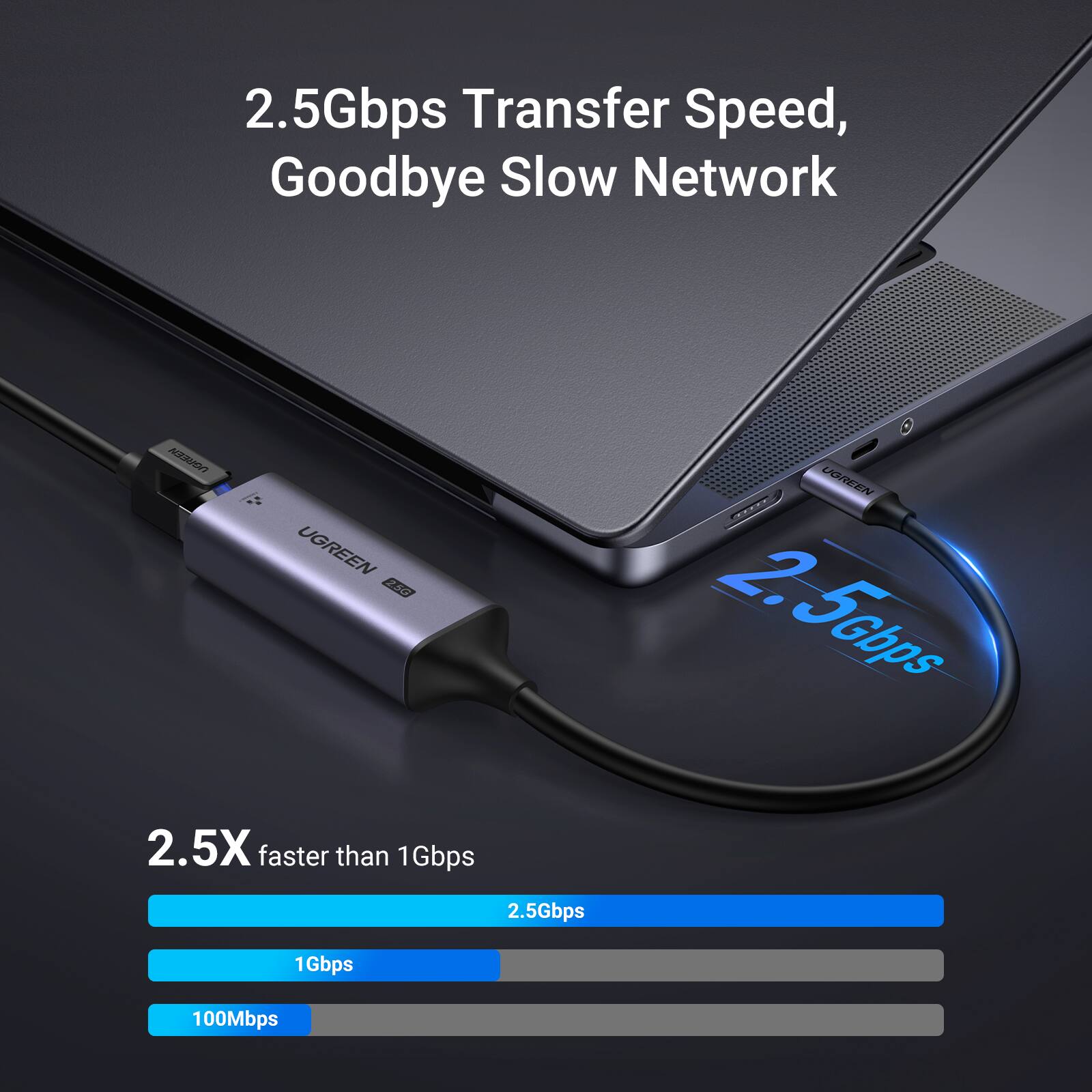 2.5Gbps Transfer Speed, Goodbye Slow Network

2.5X faster than 1Gbps

2.5Gbps
1Gbps
100Mbps