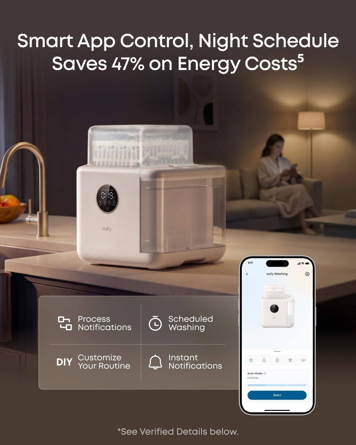 Smart App Control, Night Schedule Saves 47% on Energy Costs

- Process Notifications
- Scheduled Washing
- Customize Your Routine
- Instant Notifications

AUNO Mode 7

Online DIY

*See Verified Details below.
