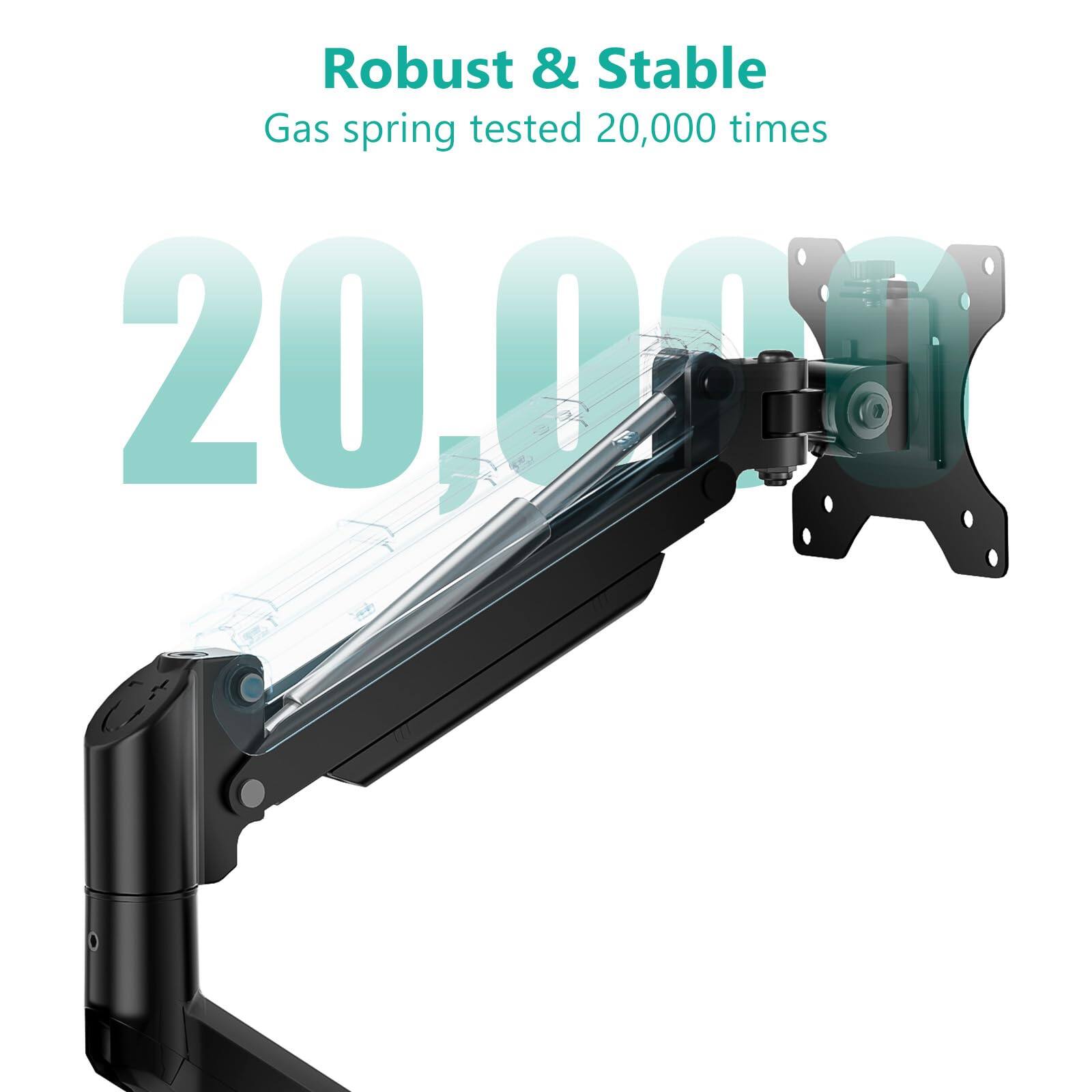 Robust & Stable  
Gas spring tested 20,000 times