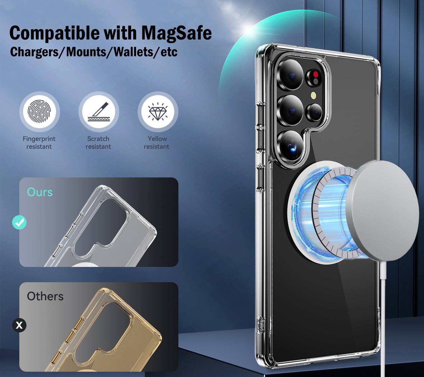 Compatible with MagSafe Chargers/Mounts/Wallets/etc

- Fingerprint resistant
- Scratch resistant
- Yellow resistant

Ours

Others