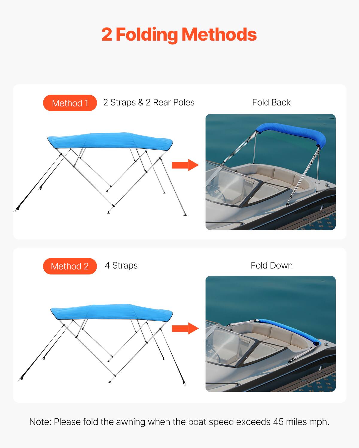 2 Folding Methods

Method 1  
2 Straps & 2 Rear Poles  
Fold Back

Method 2  
4 Straps  
Fold Down

Note: Please fold the awning when the boat speed exceeds 45 miles mph.