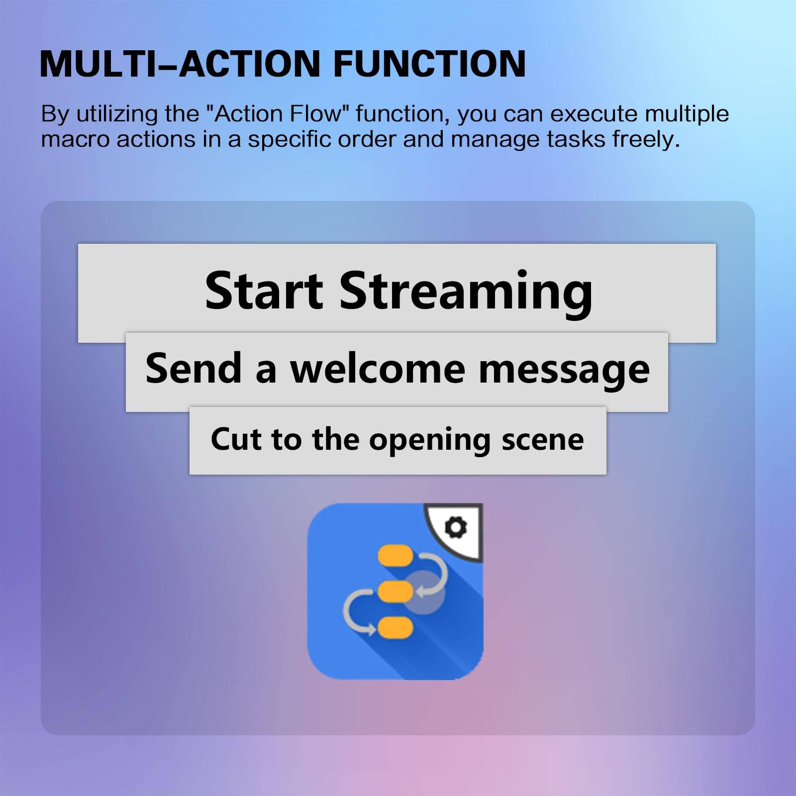 MULTI-ACTION FUNCTION

By utilizing the "Action Flow" function, you can execute multiple macro actions in a specific order and manage tasks freely.

- Start Streaming
- Send a welcome message
- Cut to the opening scene