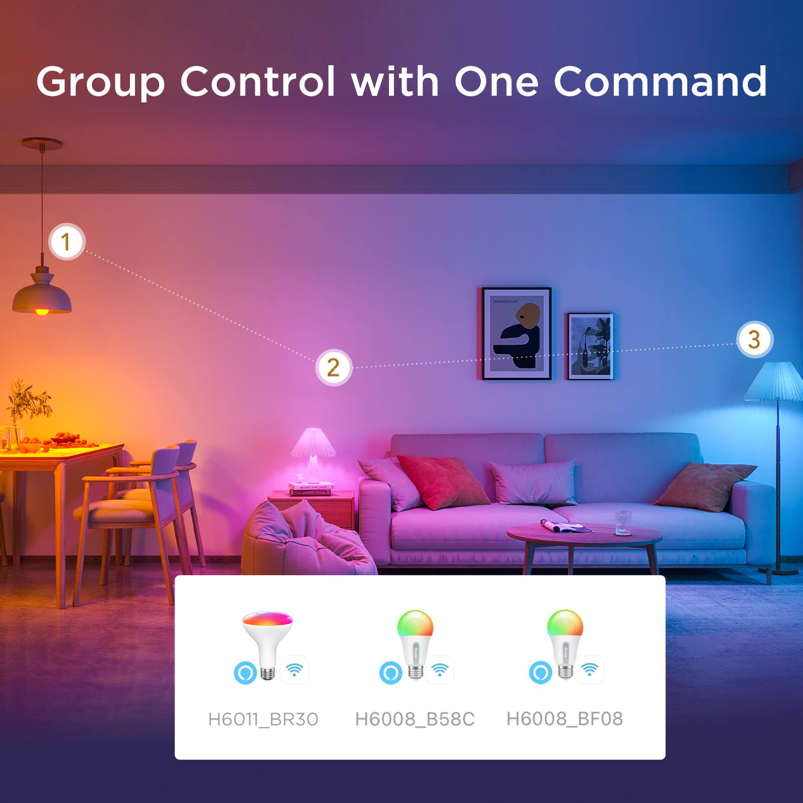Group Control with One Command:

1. H6011_BR30
2. H6008_B58C
3. H6008_BF08