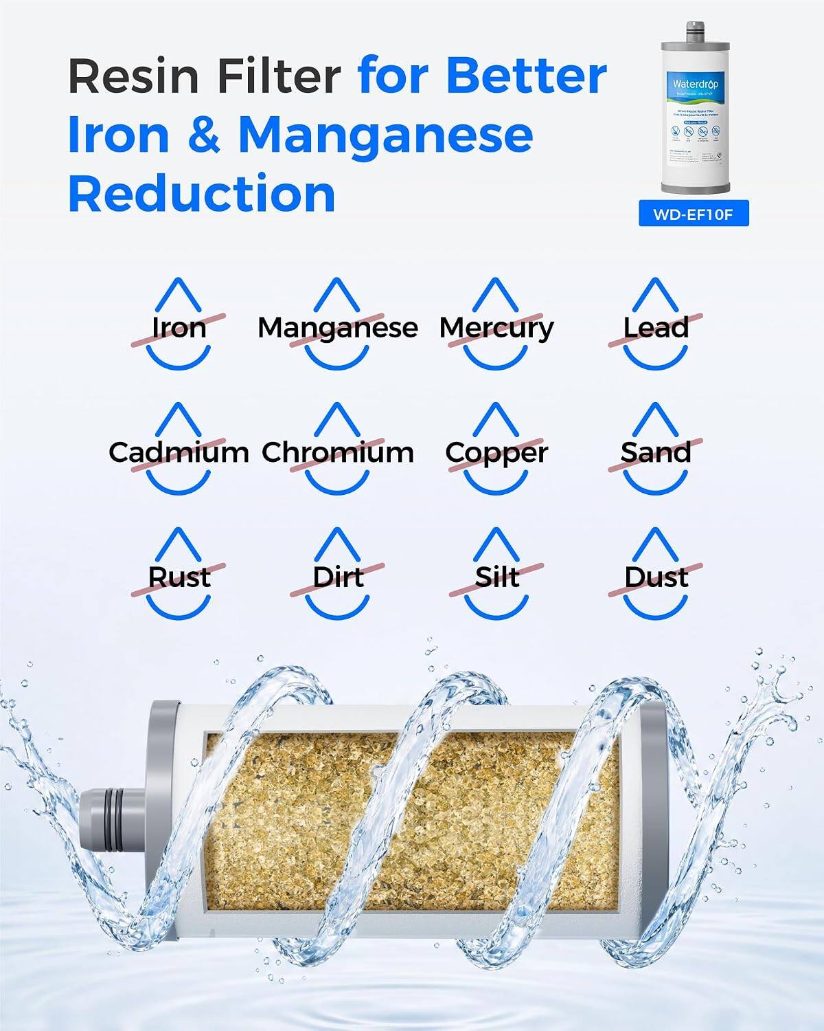 Resin Filter for Better Iron & Manganese Reduction WD-EF10F

Iron
Manganese
Mercury
Lead
Cadmium
Chromium
Copper
Sand
Rust
Dirt
Silt
Dust