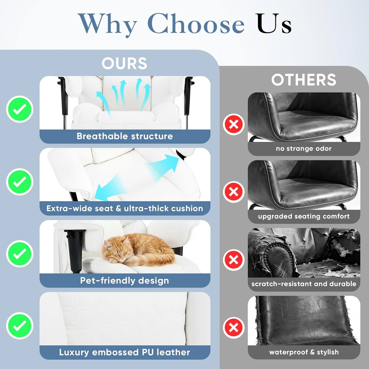 Why Choose Us

OURS
- Breathable structure
- Extra-wide seat & ultra-thick cushion
- Pet-friendly design
- Luxury embossed PU leather

OTHERS
- no strange odor
- upgraded seating comfort
- scratch-resistant and durable
- waterproof & stylish