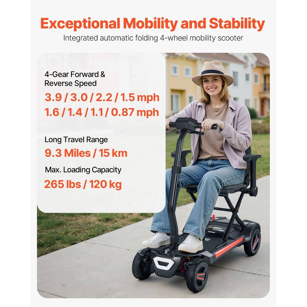 Exceptional Mobility and Stability  
Integrated automatic folding 4-wheel mobility scooter  

4-Gear Forward & Reverse Speed  
3.9 / 3.0 / 2.2 / 1.5 mph  
1.6 / 1.4 / 1.1 / 0.87 mph  

Long Travel Range  
9.3 Miles / 15 km  

Max. Loading Capacity  
265 lbs / 120 kg