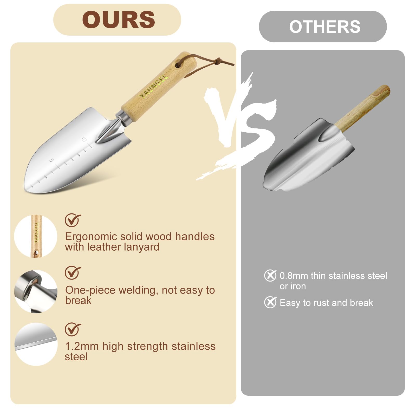 **OURS**

- Ergonomic solid wood handle with leather lanyard
- One-piece welding, not easy to break
- 1.2mm high strength stainless steel

**OTHERS**

- 0.8mm thin stainless steel or iron
- Easy to rust and break