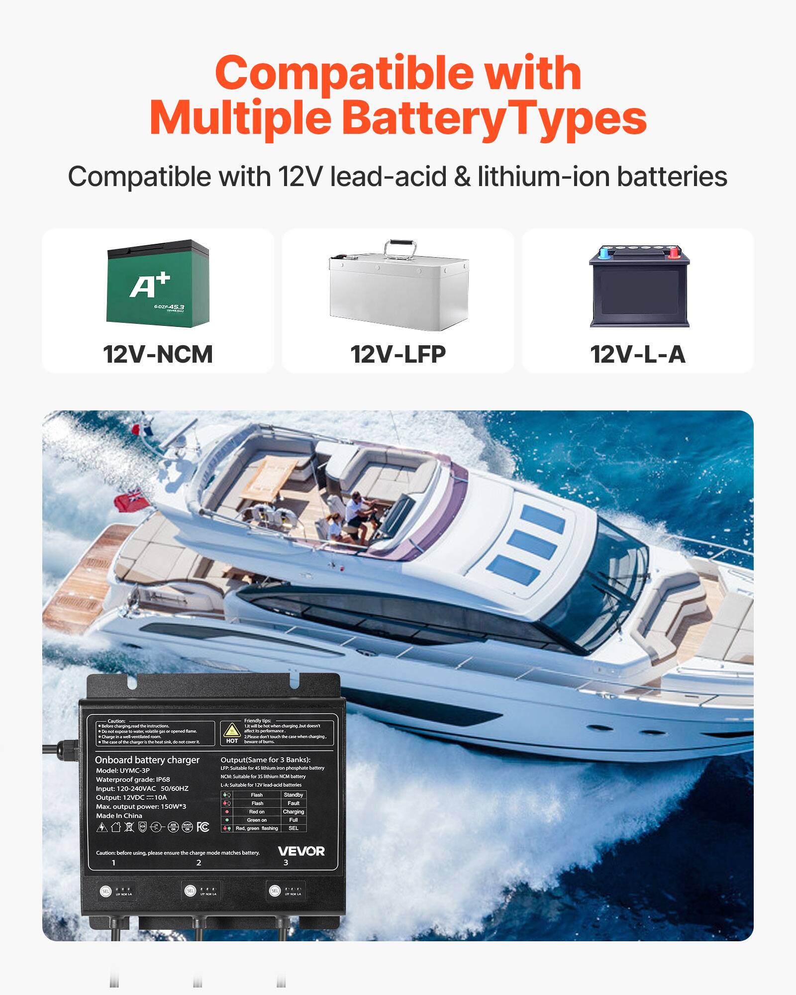 Compatible with Multiple Battery Types  
Compatible with 12V lead-acid & lithium-ion batteries  

A+ 6027-453  
12V-NCM  
12V-LFP  
12V-L-A  

Delum  
- 1 - deoger was  
Friendly - news desiging M - & [Phood bod ~ whill charging HOT  

Onboard battery charger  
Output(Same for 3 Banks): P Culto La c ship - phosphine Daithory UYMC-3P NCM Sultable for N Sthium .. bettery Waterproof grade:IP68 A Suilable by M WAS butteries Input 120-240VAC 50/60HZ +2 Fish Standby Output: 12VDC OA Fash Faut Max. output power 150W*3 Salm M Charging Made in China Creen - Fat - H fore green foohing SEL  

Caution before using please - The charge mode matches battery. VEVOR I 2 3