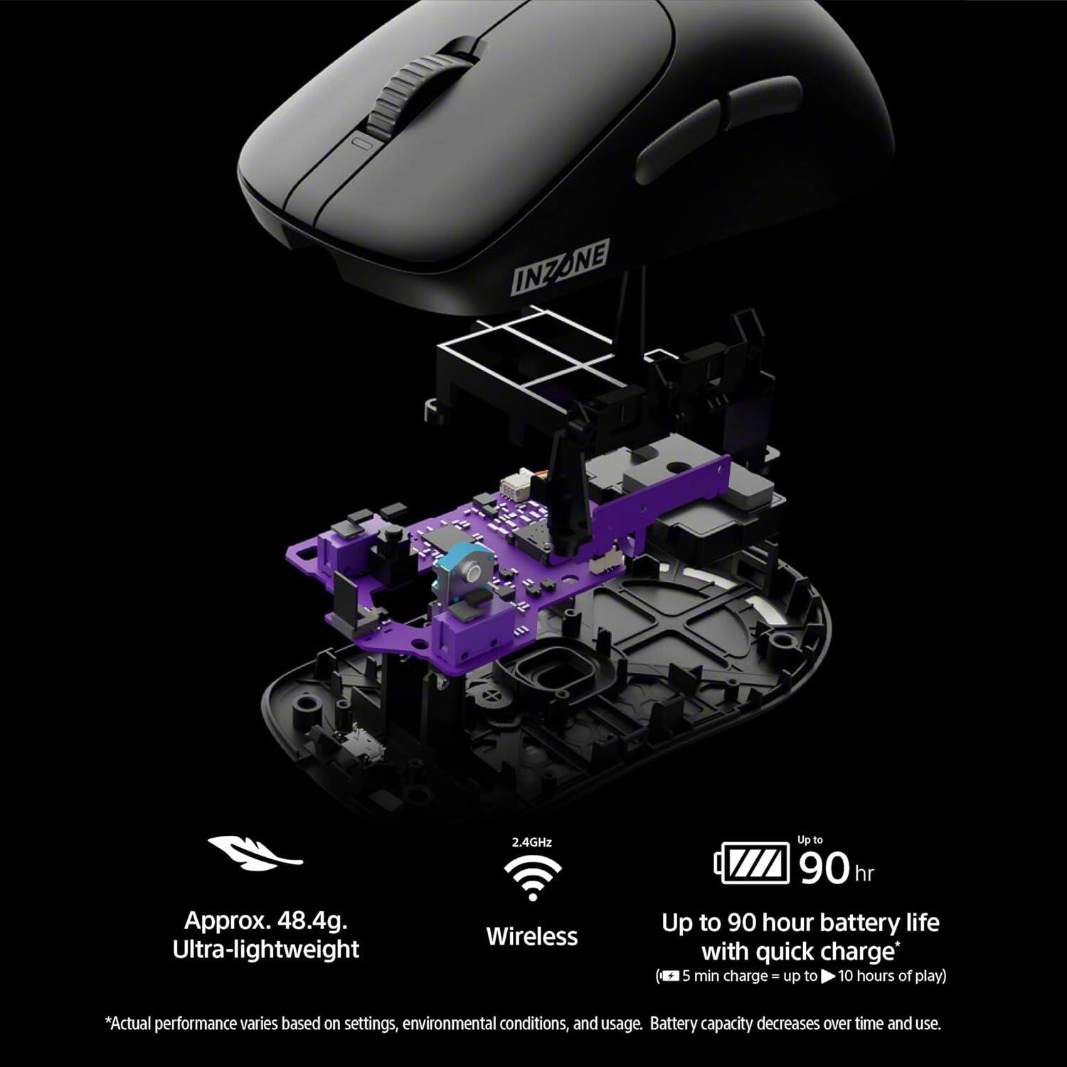 Sure, here is the corrected and grouped text:

---

**INZONE**

- **Approx. 48.4g. Ultra-lightweight**
- **2.4GHz Wireless**
- **Up to 90 hour battery life with quick charge**  
  *(5 min charge = up to 10 hours of play)*

*Actual performance varies based on settings, environmental conditions, and usage. Battery capacity decreases over time and use.*

---