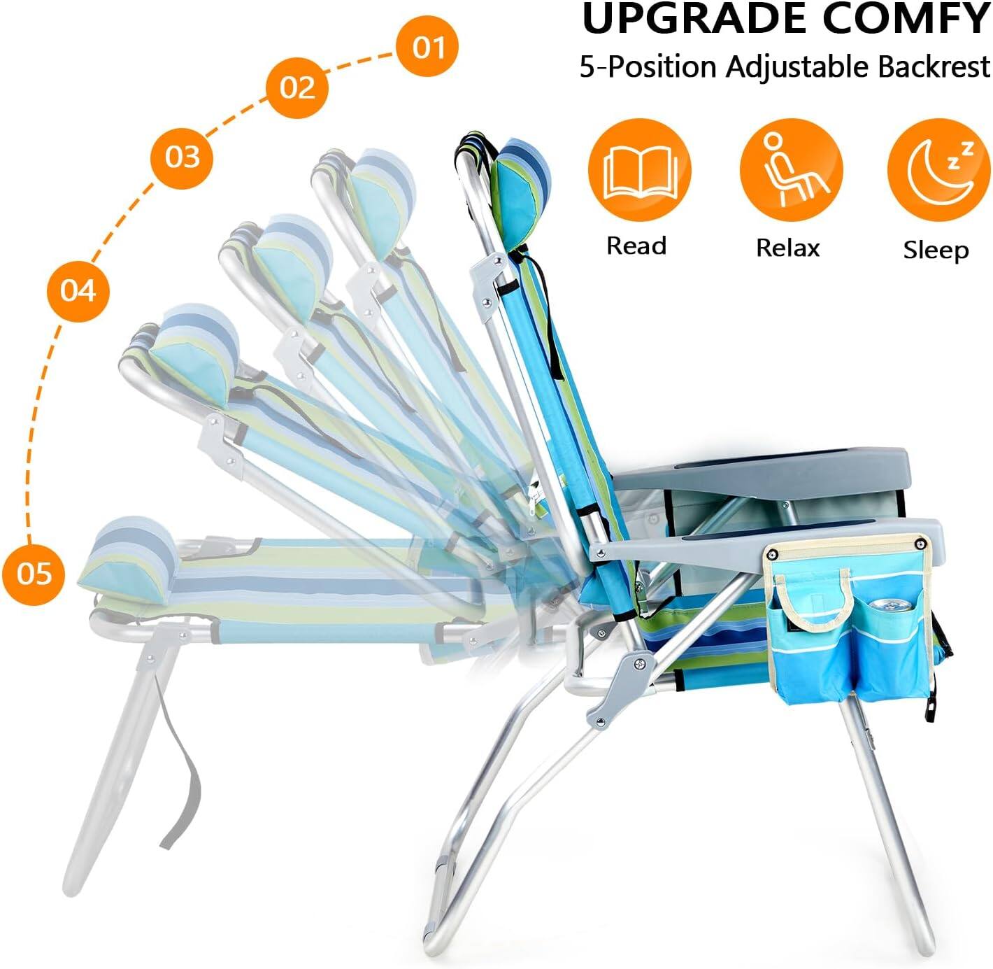 02 01 UPGRADE COMFY 5-Position Adjustable Backrest  
03 Read  
04 Relax  
05 Sleep