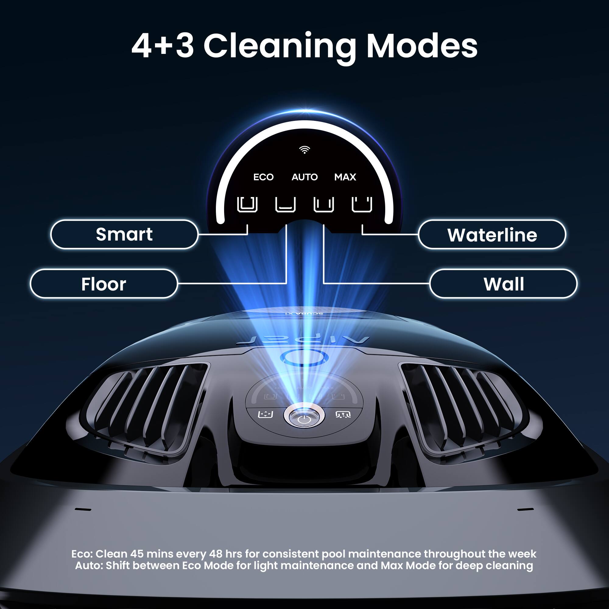 4+3 Cleaning Modes

Smart  
Floor  
Waterline  
Wall  

Eco: Clean 45 mins every 48 hrs for consistent pool maintenance throughout the week  
Auto: Shift between Eco Mode for light maintenance and Max Mode for deep cleaning