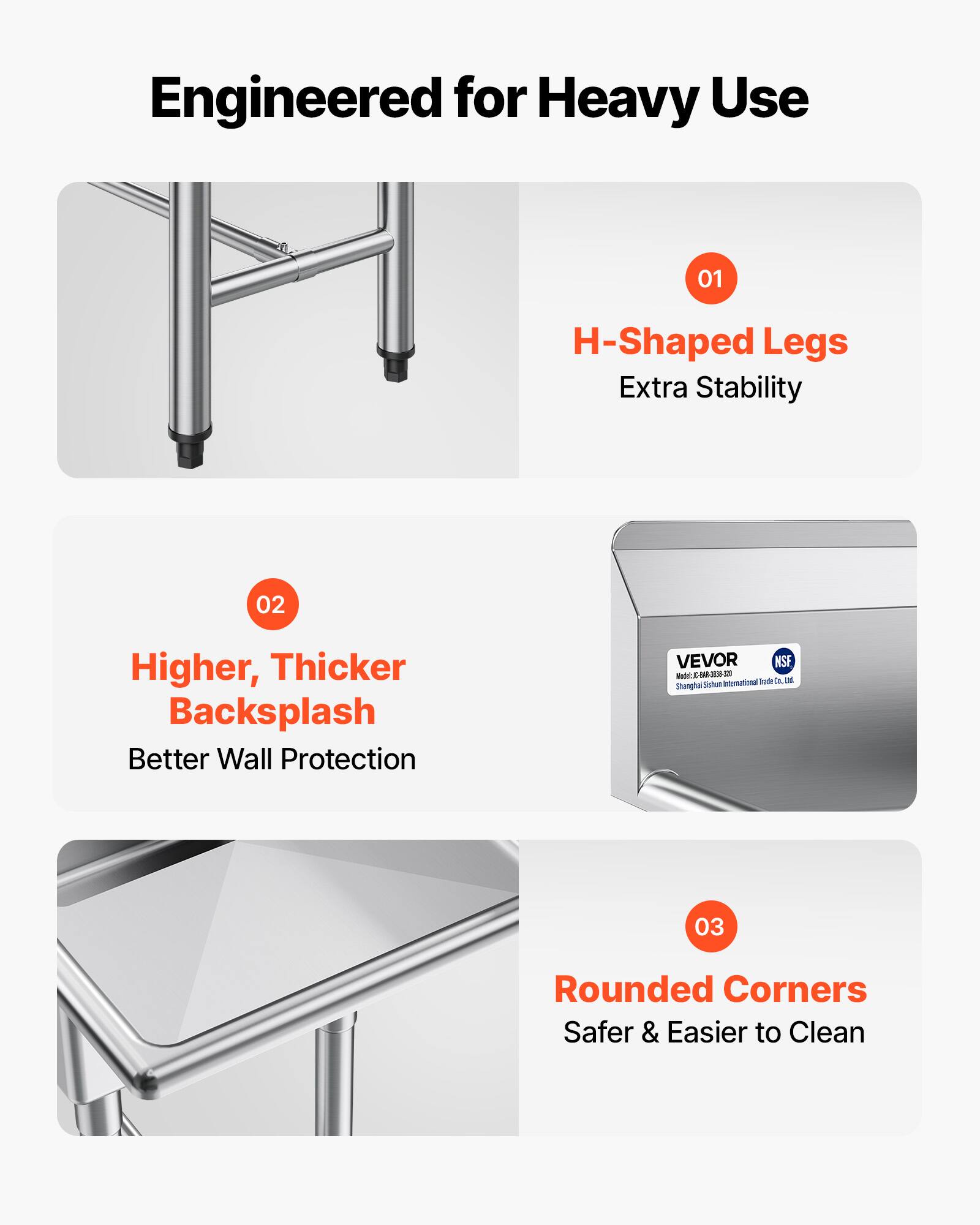 Engineered for Heavy Use

01 H-Shaped Legs
Extra Stability

02 Higher, Thicker Backsplash
Better Wall Protection

03 Rounded Corners
Safer & Easier to Clean