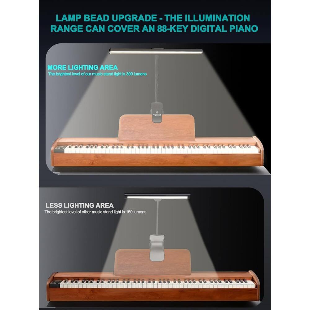 LAMP BEAD UPGRADE - THE ILLUMINATION RANGE CAN COVER AN 88-KEY DIGITAL PIANO

MORE LIGHTING AREA
The brightest level of our music stand light is 300 lumens

LESS LIGHTING AREA
The brightest level of other music stand light is 150 lumens