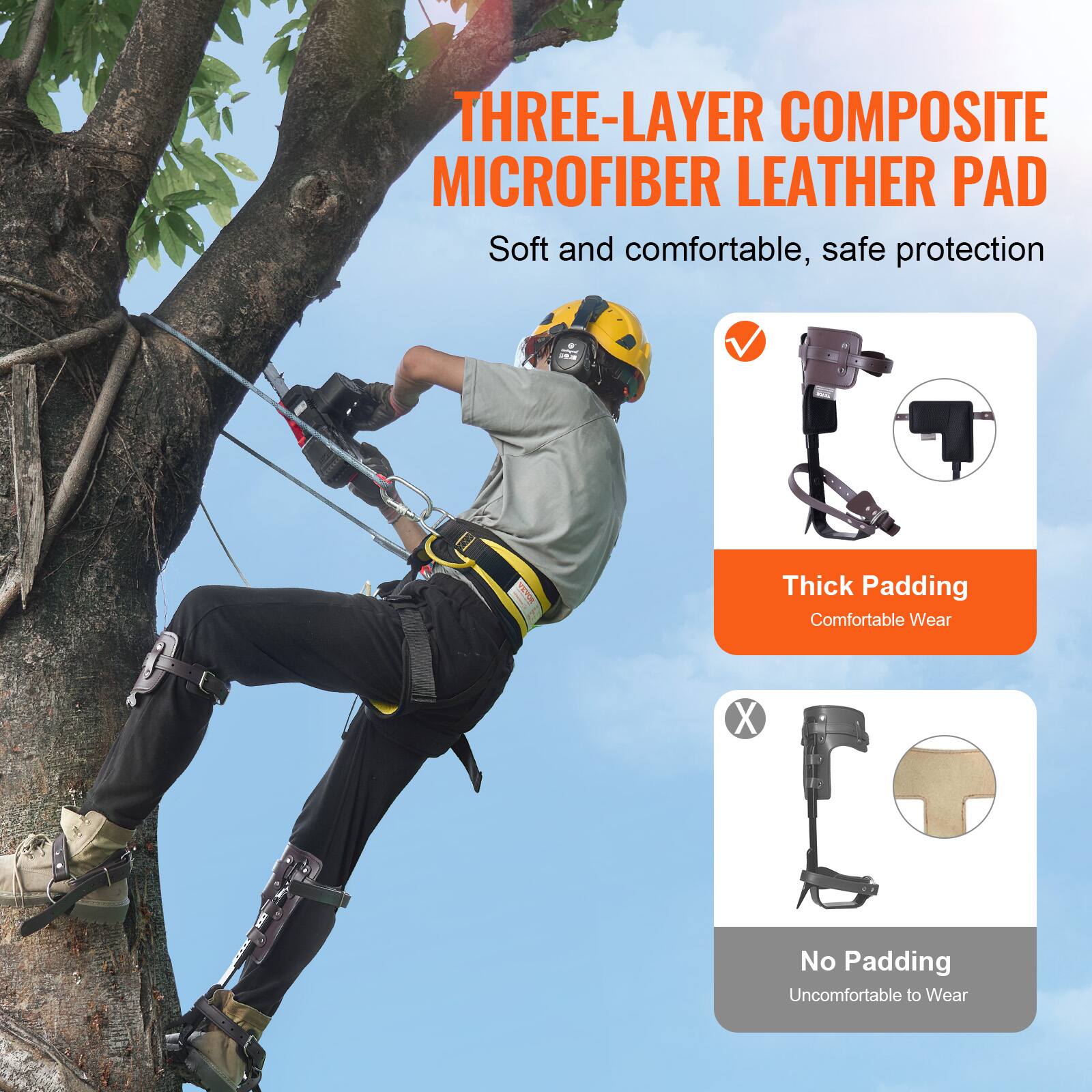 THREE-LAYER COMPOSITE MICROFIBER LEATHER PAD  
Soft and comfortable, safe protection  

Thick Padding  
Comfortable Wear  

No Padding  
Uncomfortable to Wear