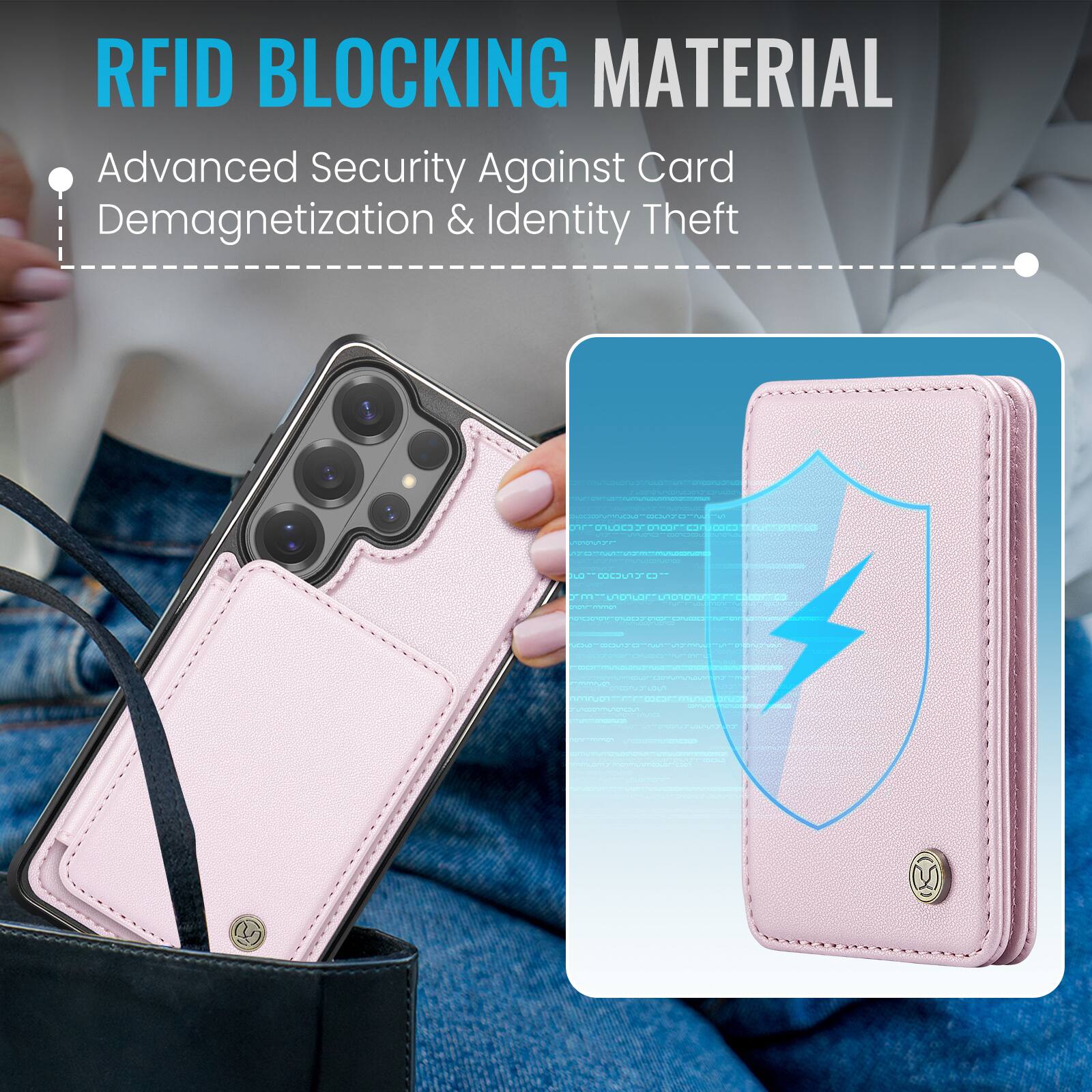 RFID BLOCKING MATERIAL  
Advanced Security Against Card Demagnetization & Identity Theft