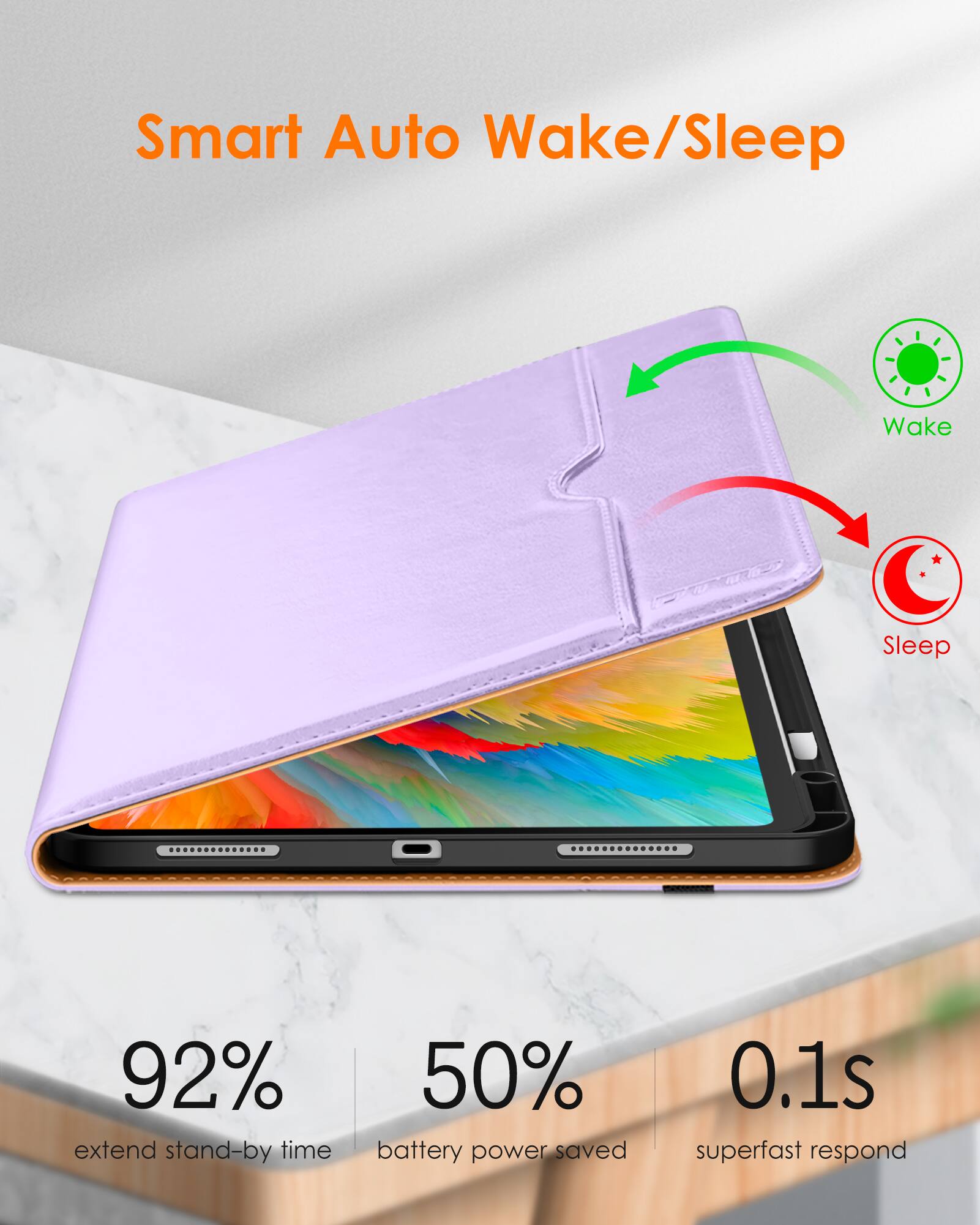 Smart Auto Wake/Sleep

- 92% extend stand-by time
- 50% battery power saved
- 0.1s superfast respond

Wake
Sleep