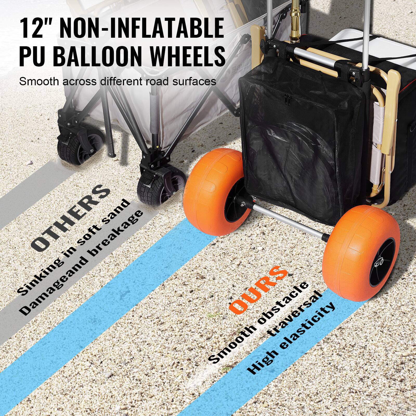 12" NON-INFLATABLE PU BALLOON WHEELS Smooth across different road surfaces

OTHERS: Sinking in soft sand, Damage and breakage
OURS: Smooth obstacle traversal, High elasticity