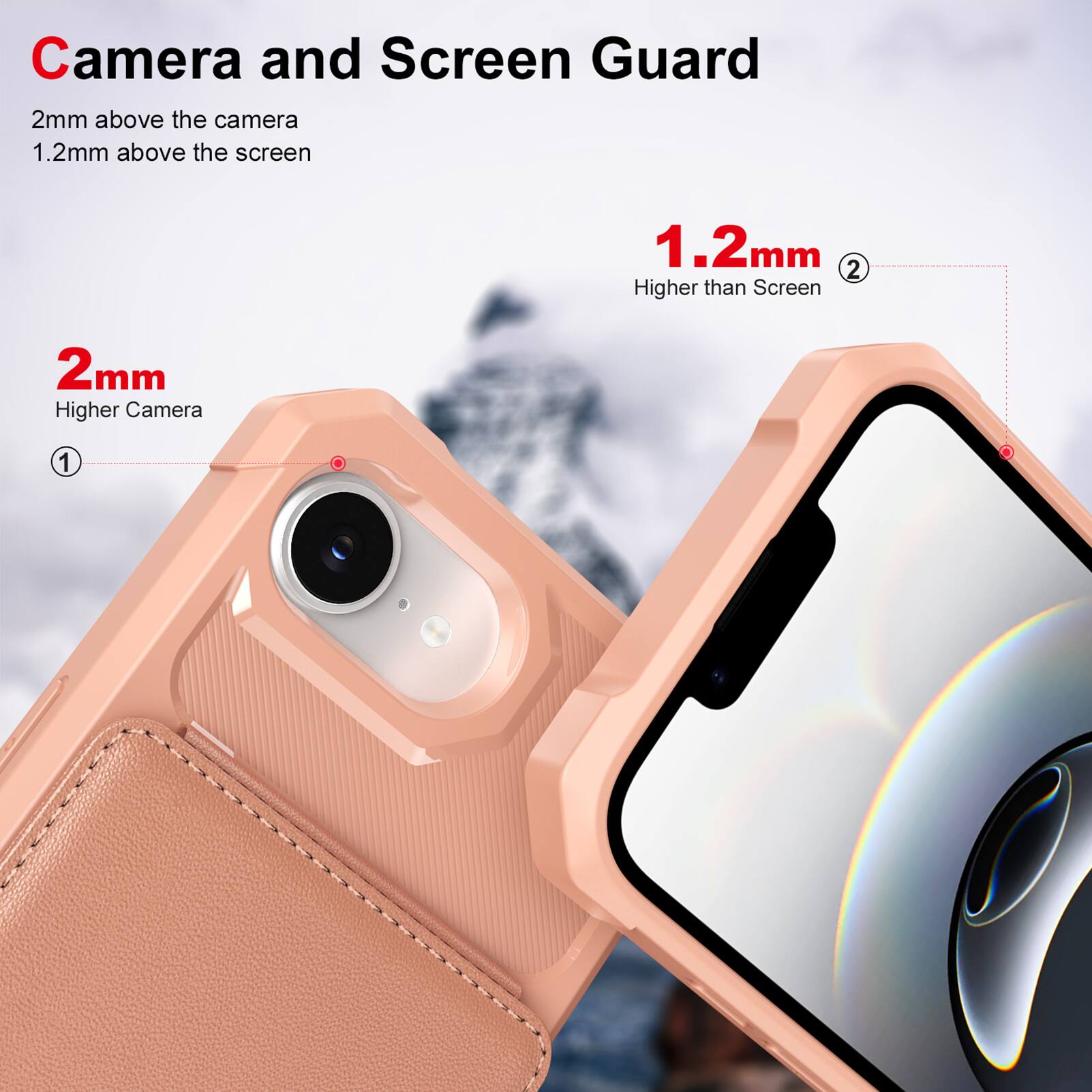 Camera and Screen Guard

2mm above the camera  
1.2mm above the screen

1. 2mm  
   Higher Camera

2. 1.2mm  
   Higher than Screen