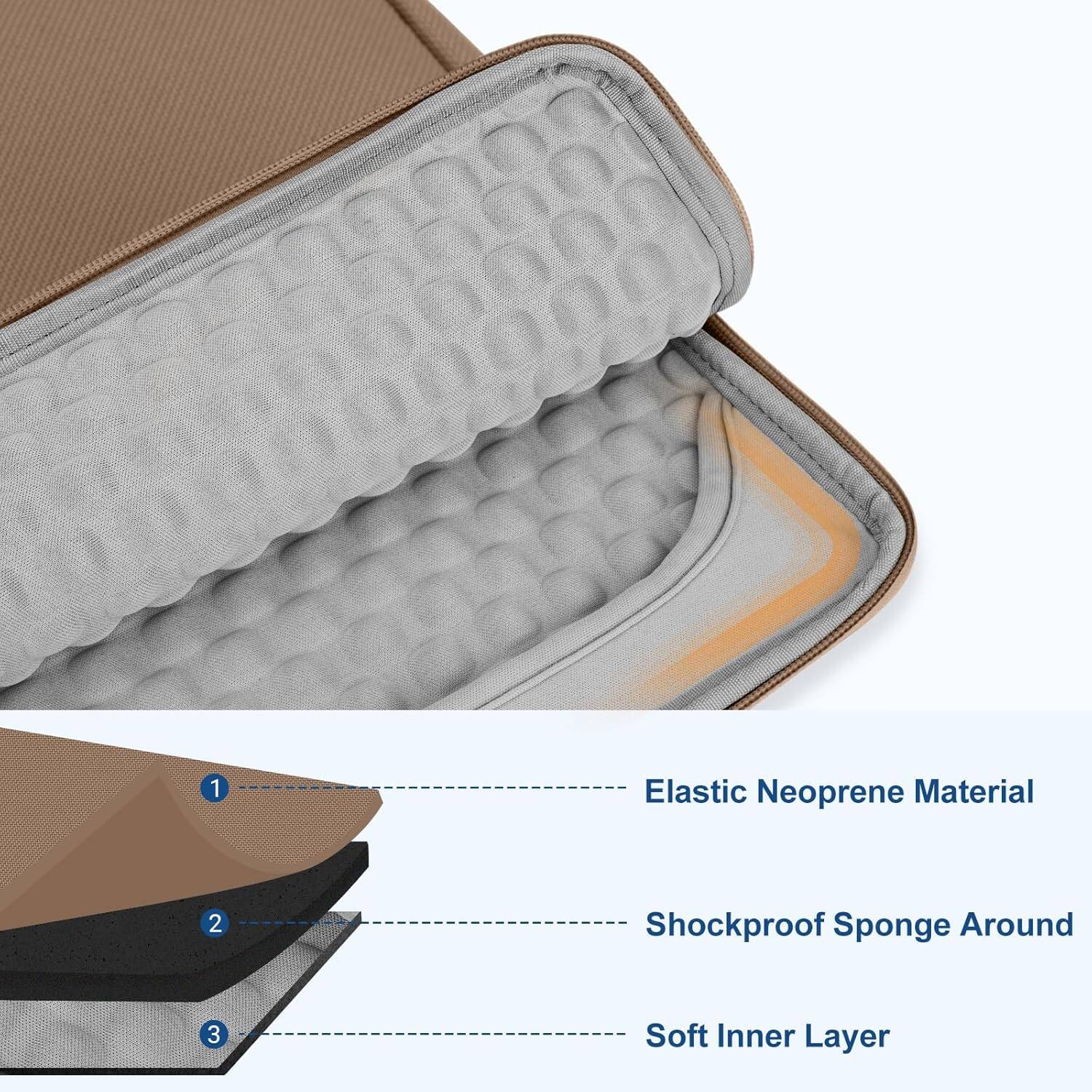 1. Elastic Neoprene Material  
2. Shockproof Sponge Around  
3. Soft Inner Layer