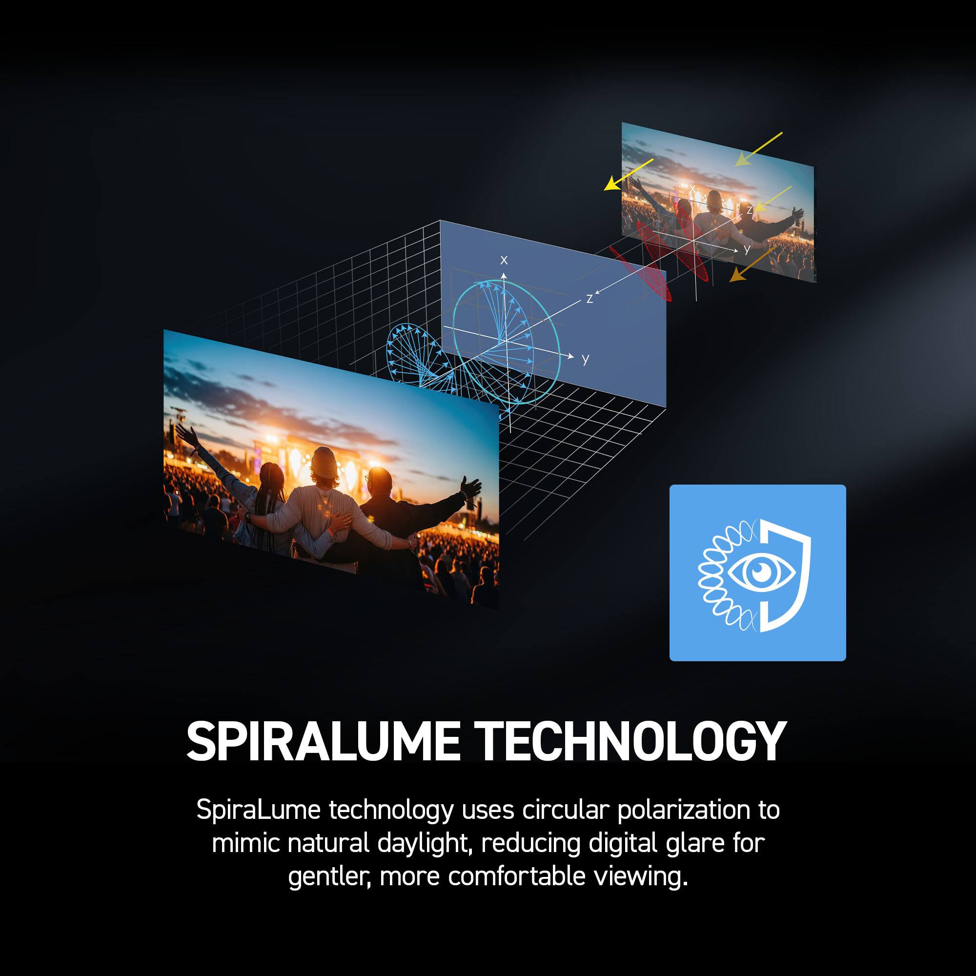 SPIRALUME TECHNOLOGY

SpiraLume technology uses circular polarization to mimic natural daylight, reducing digital glare for gentler, more comfortable viewing.