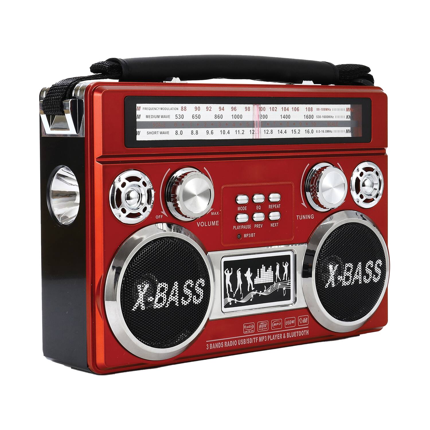 FREQUENCY MODULATION 88 90 92 94 96 98 100 102 104 106 108 110 112 114 116 118 120 122 124 126 128 130 132 134 136 138 140 142 144 146 148 150 152 154 156 158 160 162 164 166 168 170 172 174 176 178 180 182 184 186 188 190 192 194 196 198 200 202 204 206 208 210 212 214 