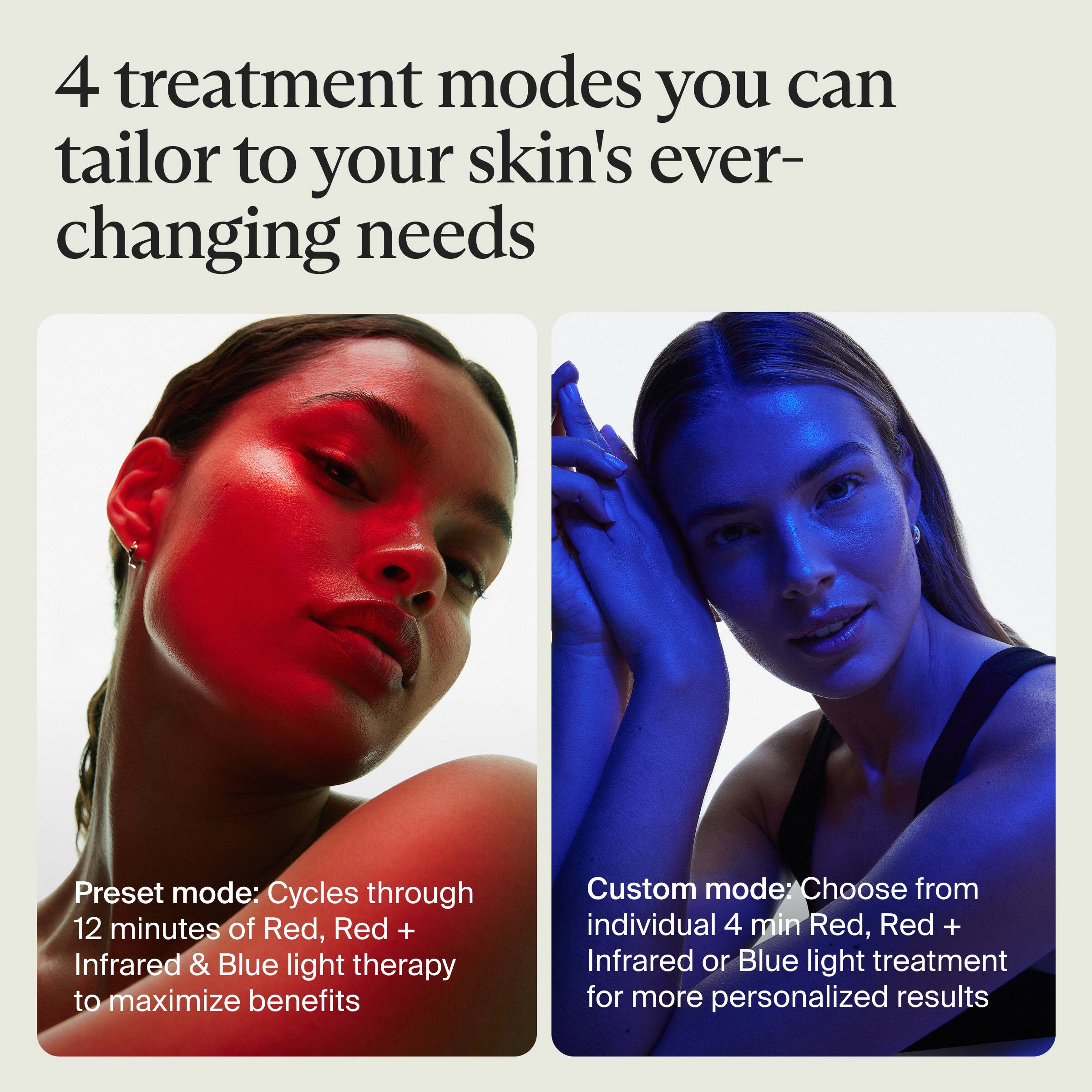 4 treatment modes you can tailor to your skin's ever-changing needs

Preset mode: Cycles through 12 minutes of Red, Red + Infrared & Blue light therapy to maximize benefits

Custom mode: Choose from individual 4 min Red, Red + Infrared or Blue light treatment for more personalized results