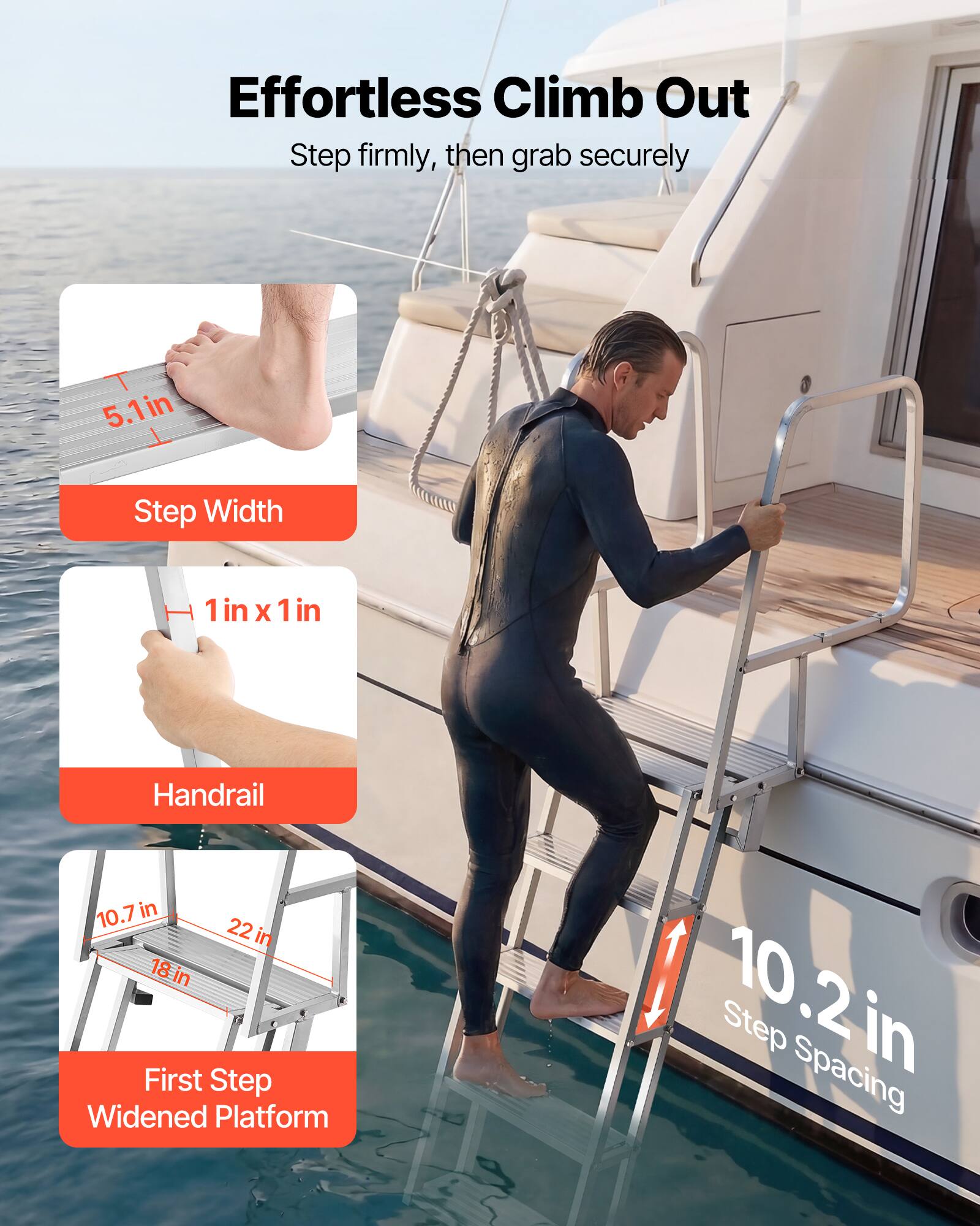 Effortless Climb Out  
Step firmly, then grab securely  

- Step Width: 5.1 in  
- Handrail: 1 in x 1 in  
- First Step Widened Platform: 10.7 in x 22 in x 18 in  
- Step Spacing: 10.2 in