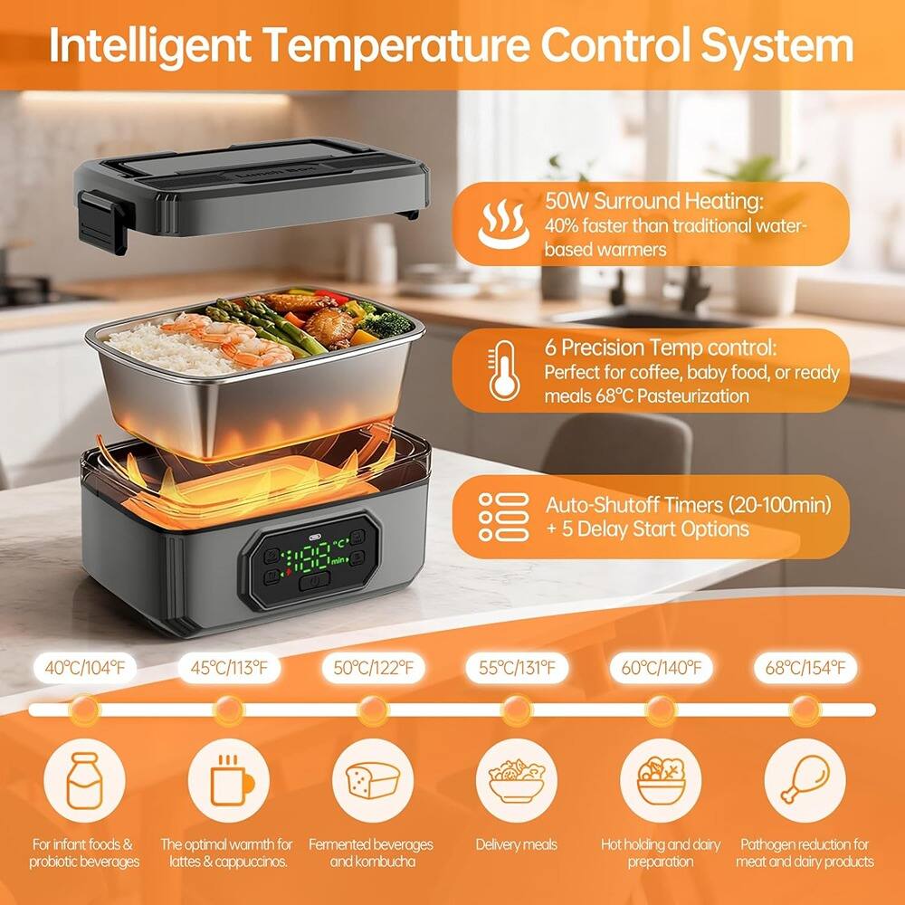 Intelligent Temperature Control System

50W Surround Heating: 40% faster than traditional water-based warmers

6 Precision Temp control: Perfect for coffee, baby food, or ready meals 68°C Pasteurization

Auto-Shutoff Timers (20-100min) + 5 Delay Start Options

40°C/104°F - For infant foods & probiotic beverages

45°C/113°F - The optimal warmth for lattes & cappuccinos.

50°C/122°F - Fermented beverages and kombucha

55°C/131°F - Delivery meals

60°C/140°F - Hot holding and dairy preparation

68°C/154°F - Pathogen reduction for meat and dairy products