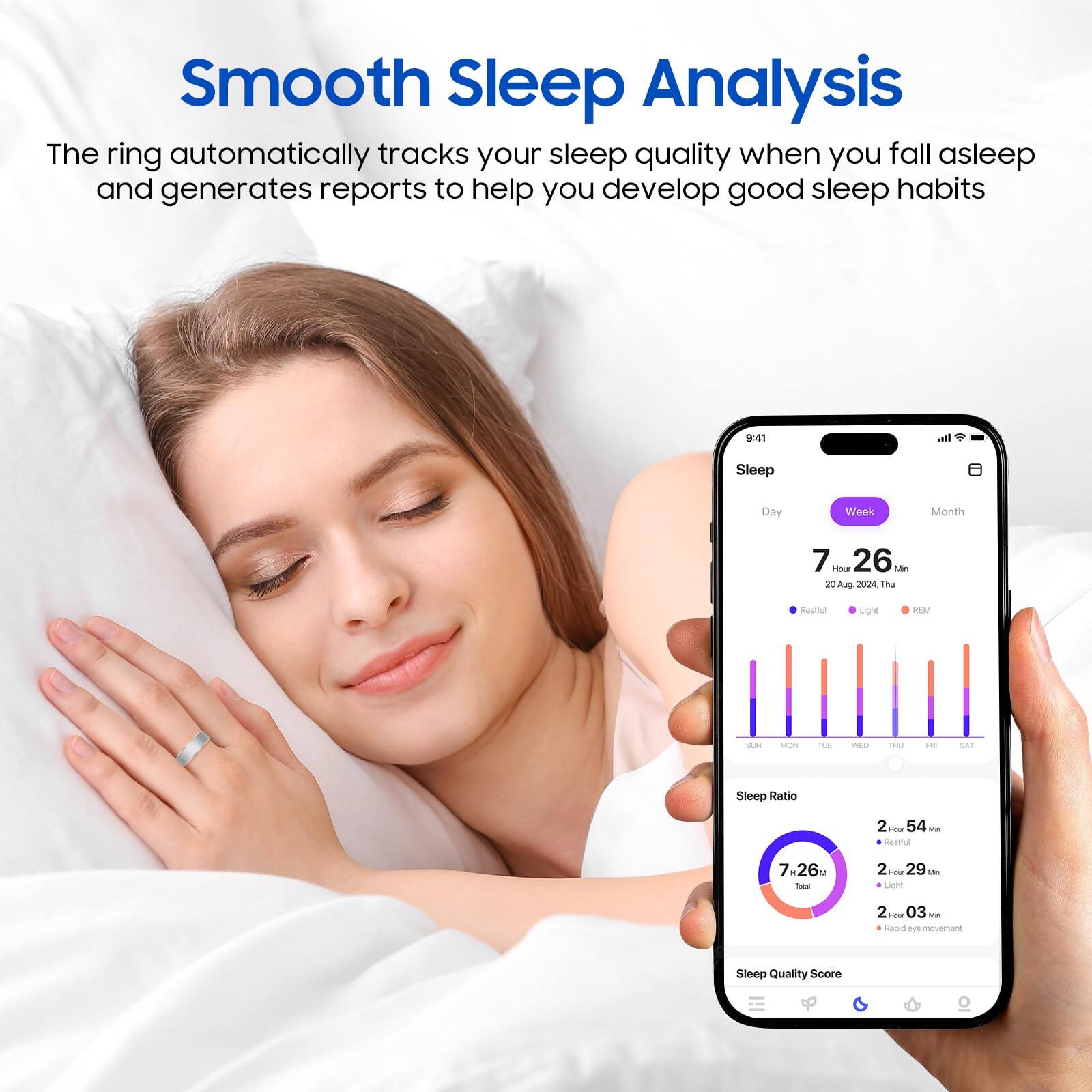Smooth Sleep Analysis  
The ring automatically tracks your sleep quality when you fall asleep and generates reports to help you develop good sleep habits  

9:41  
Sleep  
Day Week Month  

7 Hour 26 Min  
20 Aug 2024, Thu  

Restful Light REM  

Sleep Ratio  
2 Hour 54 Min  
2 Hour 29 Min  
2 Hour 03 Min  

Sleep Quality Score