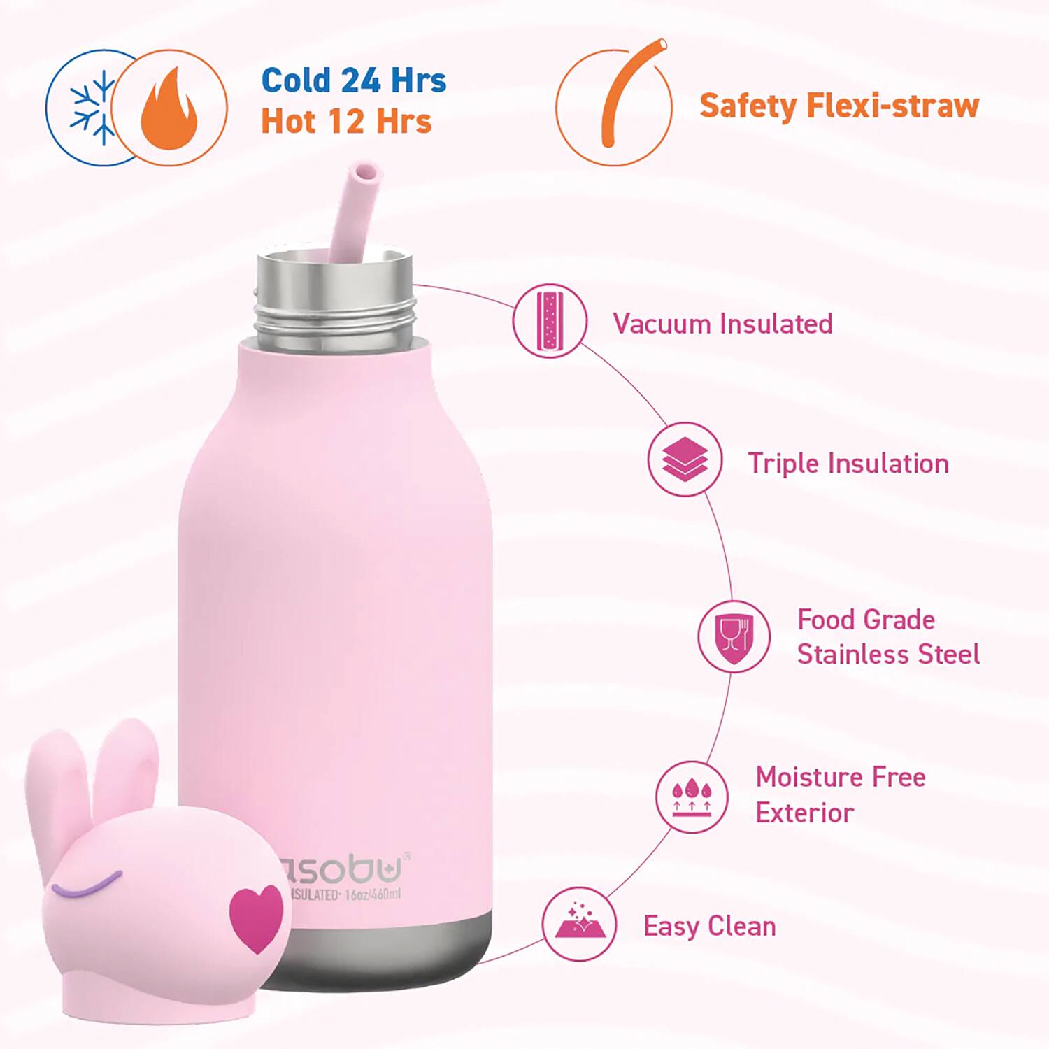 Cold 24 Hrs  
Hot 12 Hrs  
Safety Flexi-straw  
Vacuum Insulated  
Triple Insulation  
Food Grade Stainless Steel  
Moisture Free Exterior  
Easy Clean