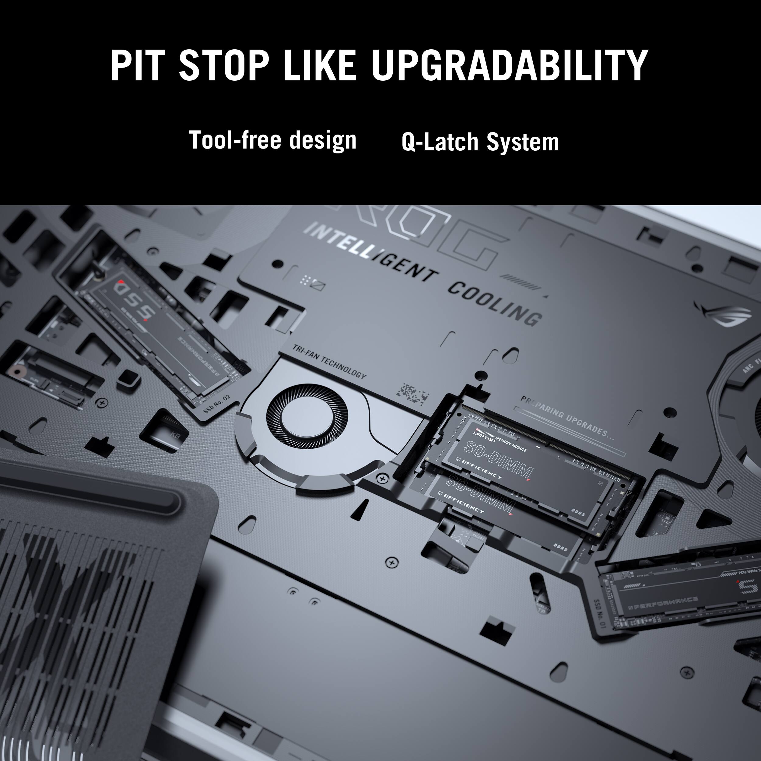 PIT STOP LIKE UPGRADABILITY
Tool-free design
Q-Latch System

INTELLIGENT COOLING
TRI-FAN TECHNOLOGY
PREPARING UPGRADES
SO-DIMM EFFICIENCY
SPERPORHHCS